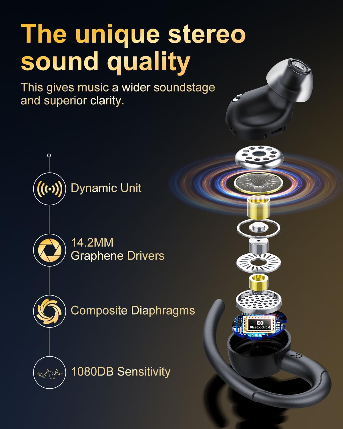Wireless Earbuds, Bluetooth 5.4 Headphones Sport, Over Ear Buds With ENC Noise Cancelling Mic, 48H, Wireless Earphone With Earhooks, Stereo Deep Bass, IP7 Waterproof ear bud for Workout Running, Black