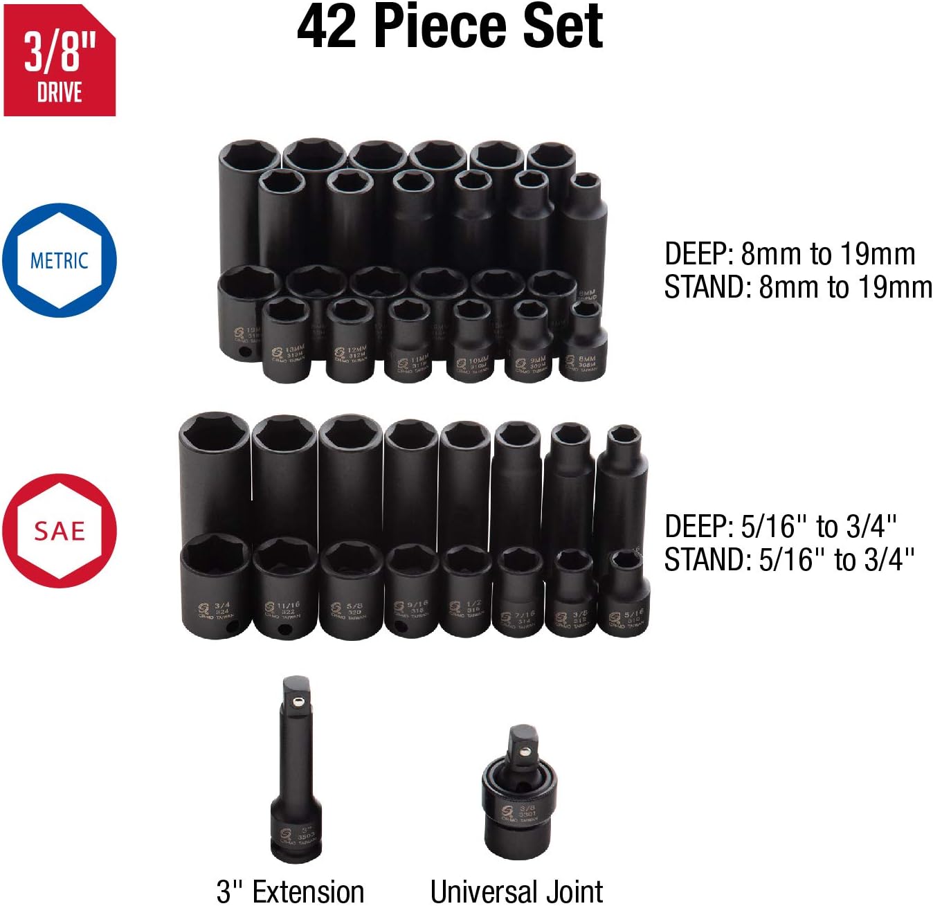 Sunex Tools 3342 3/8 Inch Drive Master Impact Socket Set, 42-Piece, SAE/Metric, 5/16