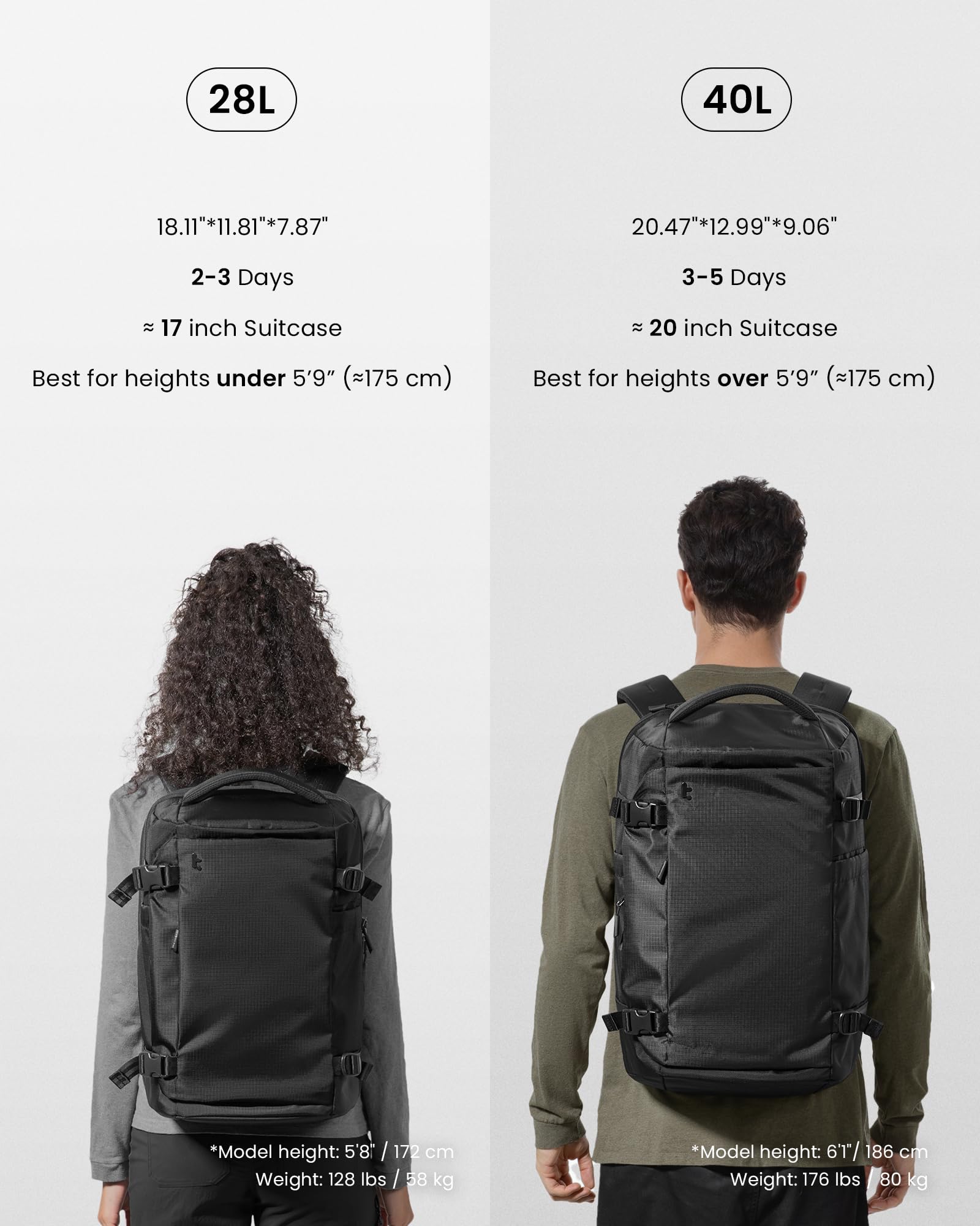 TOMTOC Travel Backpack 28L - TSA Friendly Lightweight Rucksack