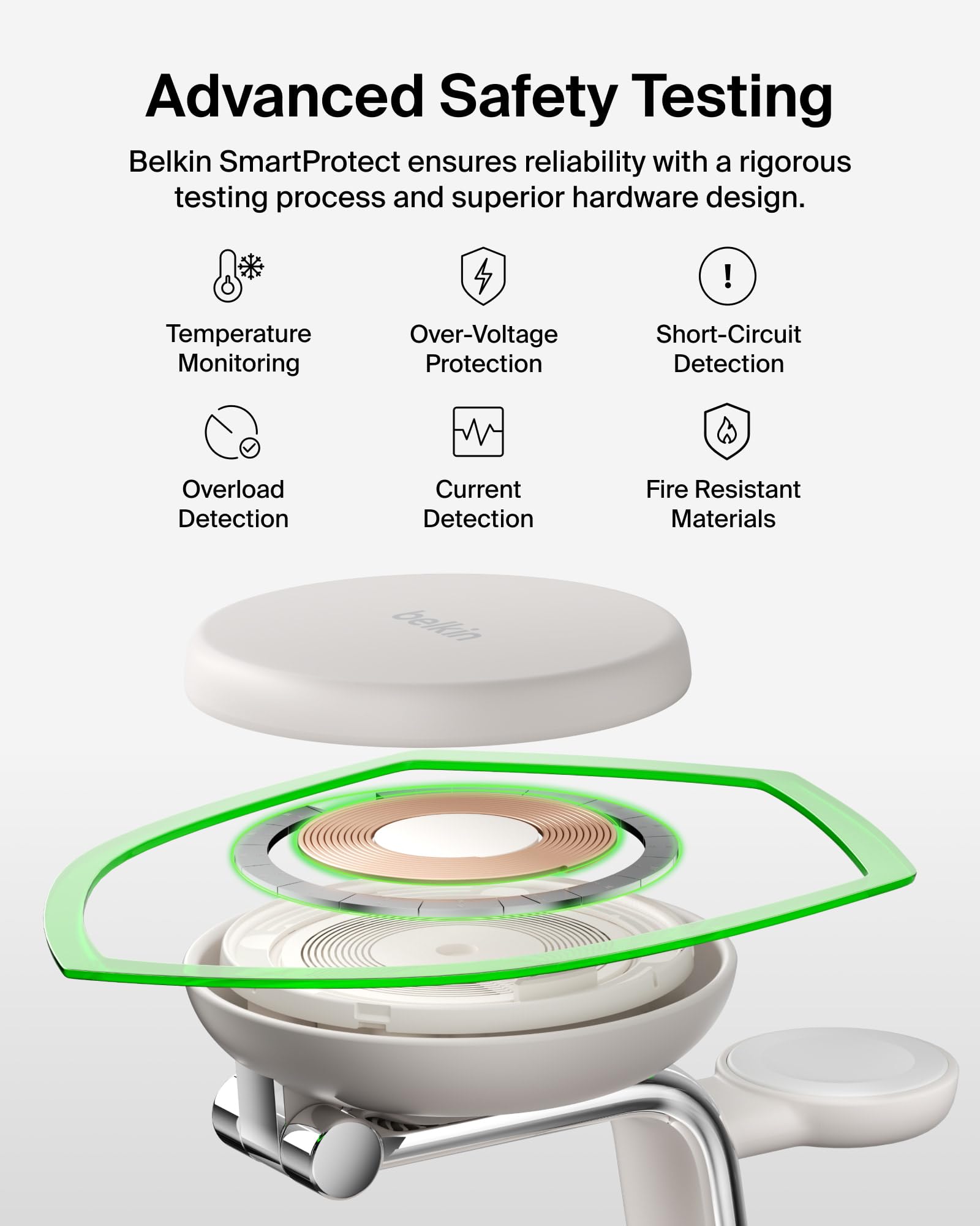 BELKIN MagSafe 3-in-1 Charging Station with Cooling Fan