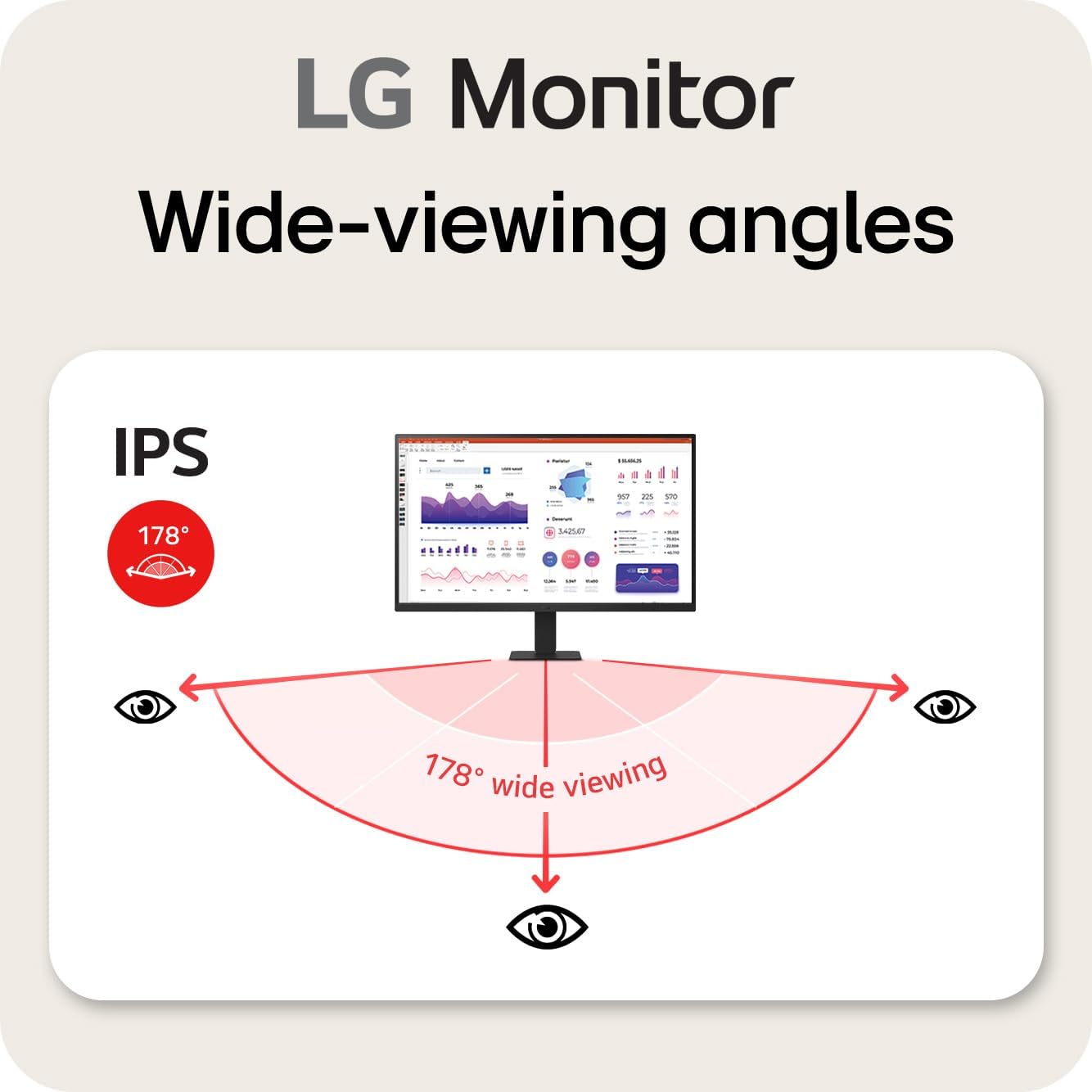 LG 27U631A-B 27-inch QHD (2560 x 1440) IPS Computer Monitor, 100Hz, 5ms, HDR10, Reader Mode, Flicker Safe, HDMI, USB Type-C 15W PD, Black