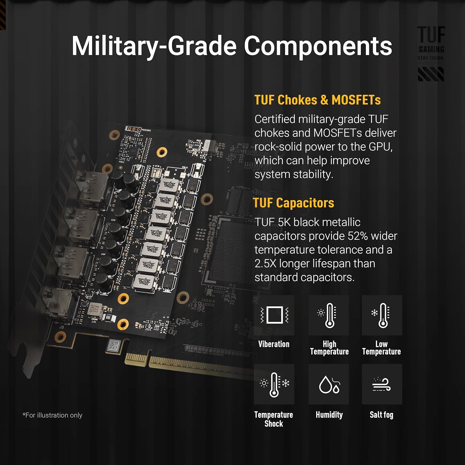 ASUS TUF GeForce RTX™ 5060 8GB GDDR7 OC Edition Graphics Card, NVIDIA, Desktop (PCIe® 5.0, HDMI®/DP 2.1, 3.1-Slot, Military-Grade Components, Protective PCB Coating, Axial-tech Fans)