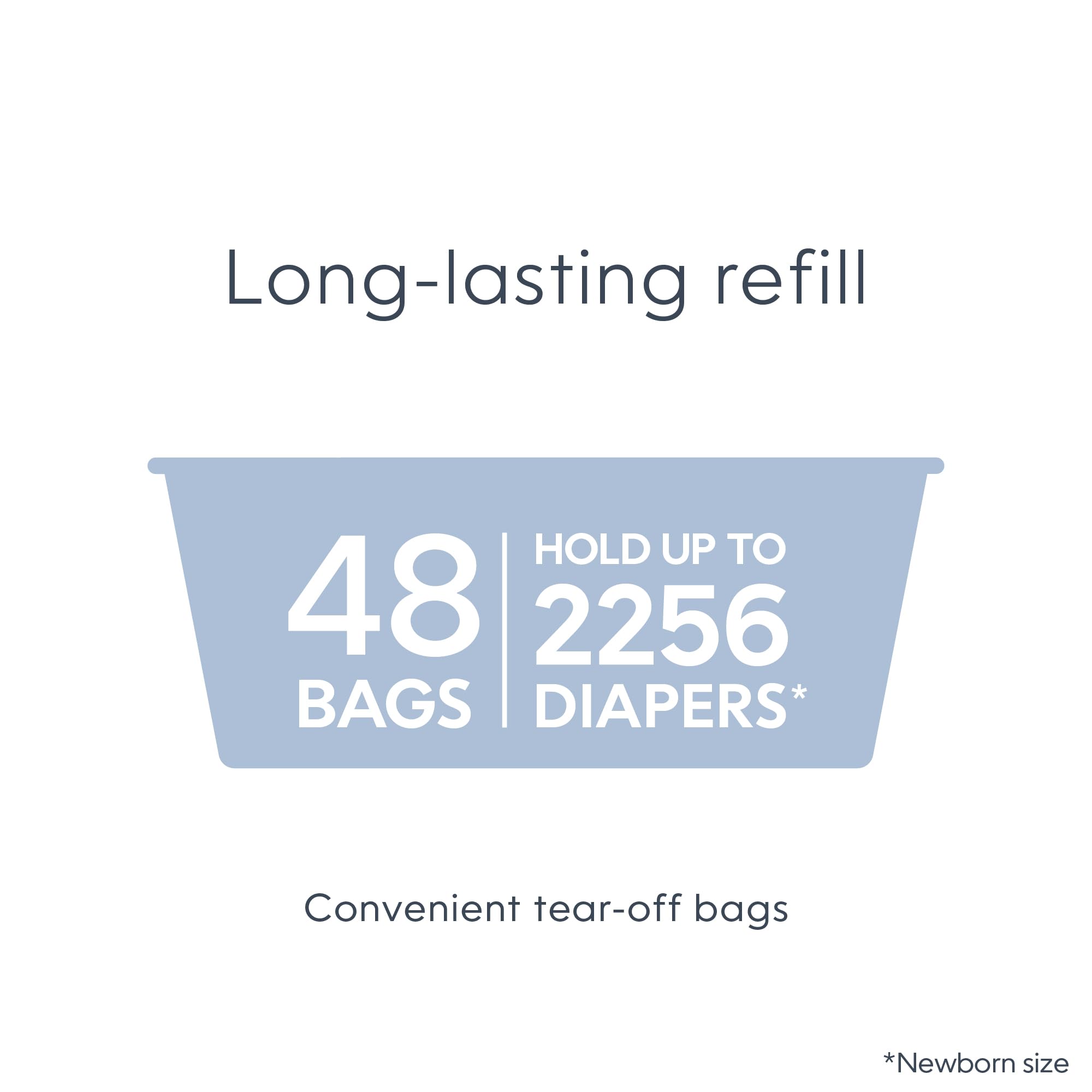 DIAPER GENIE Signature Gift Set | Easy Roll Refill & 48 Bags