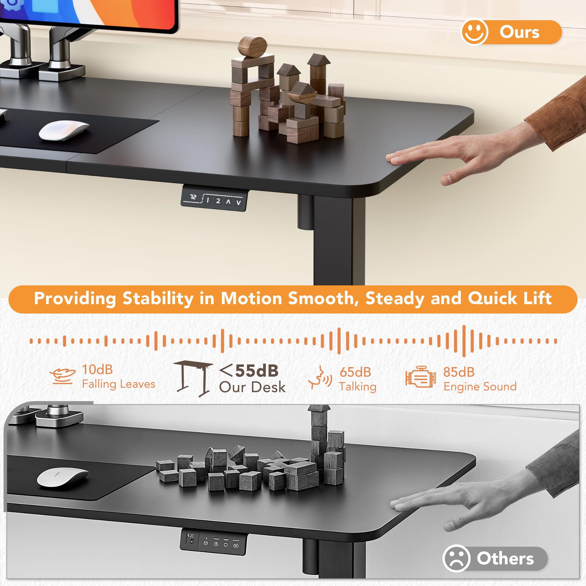 FURMAX Electric Height Adjustable Standing Desk 55x24 Inches