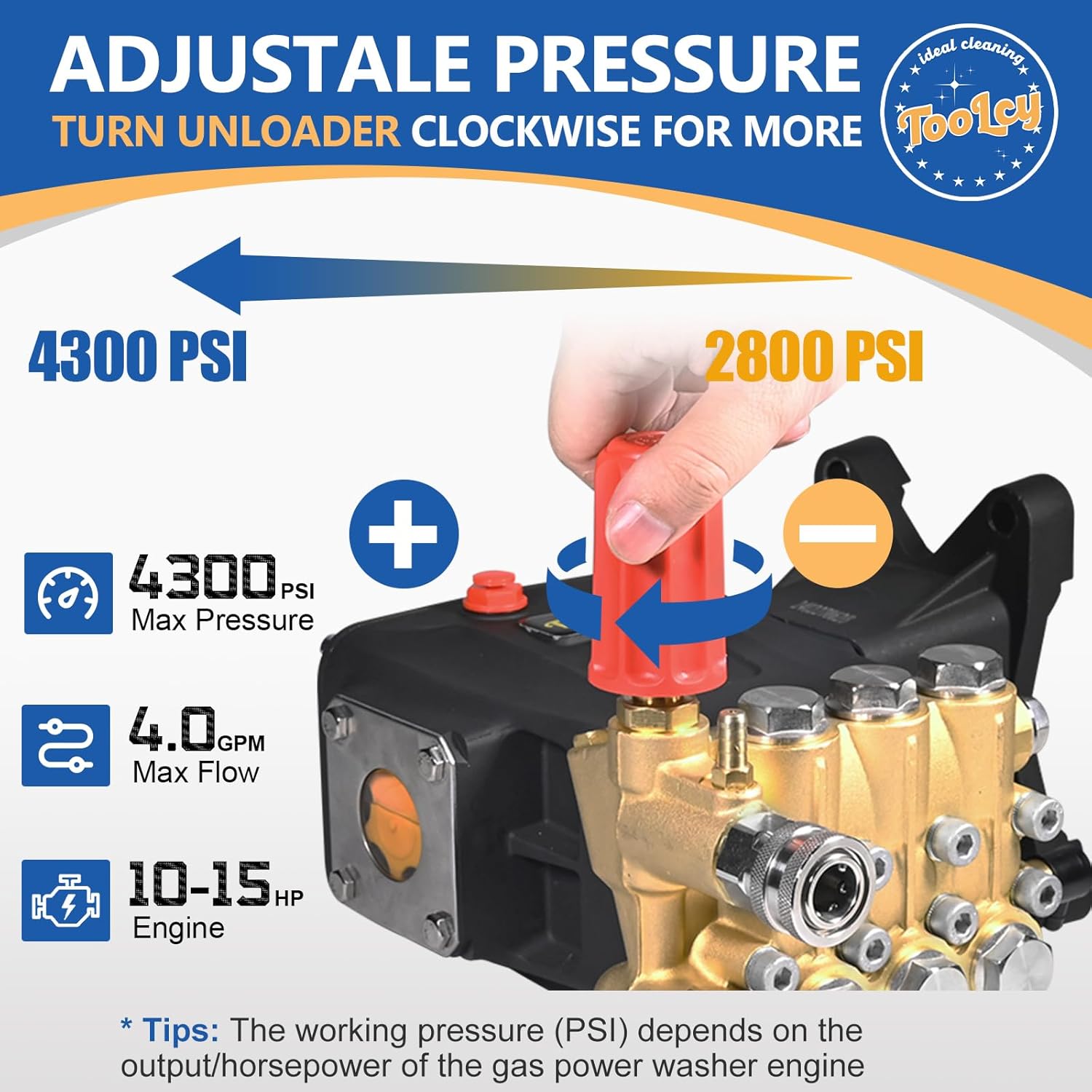 TOOLCY Pressure Washer Pump 3600-4300 PSI Max, 4 GPM Triplex Plunger Pressure Pump, Horizontal 1 inch Shaft Gas Power Washer Pump with Pressure Adjustment Unloader, Direct Drive