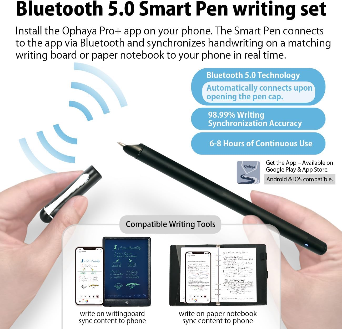 Ophayapen Smart Sync Pen for Note Taking with Notebook and Writing Board,Real-time Sync for Digitizing,Convert to Text,Storing,Sharing Paper Notes via APP on Smartphone & iPad (Android and iOS)