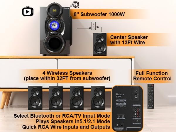 Bobtot Wireless Surround Sound System Home Theater System, 1000W Surround Speakers 8