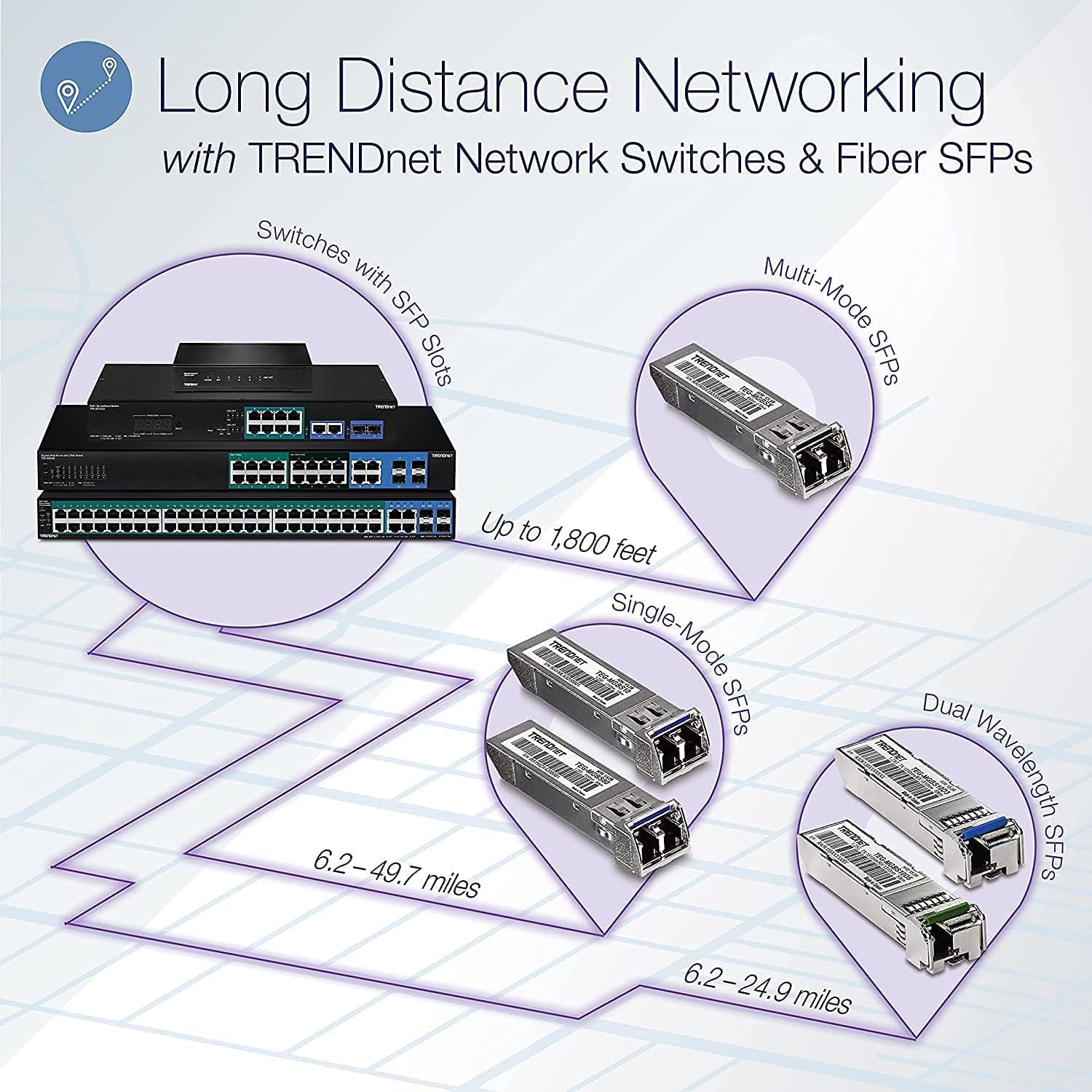 TRENDnet SFP to RJ45 Dual Wavelength Single-Mode LC Module, TEG-MGBS40D3, Must Pair with TEG-MGBS40D5 or a Compatible Module, Up to 40km(24.9 Miles),Standard SFP Slot Compatible,Lifetime Protection