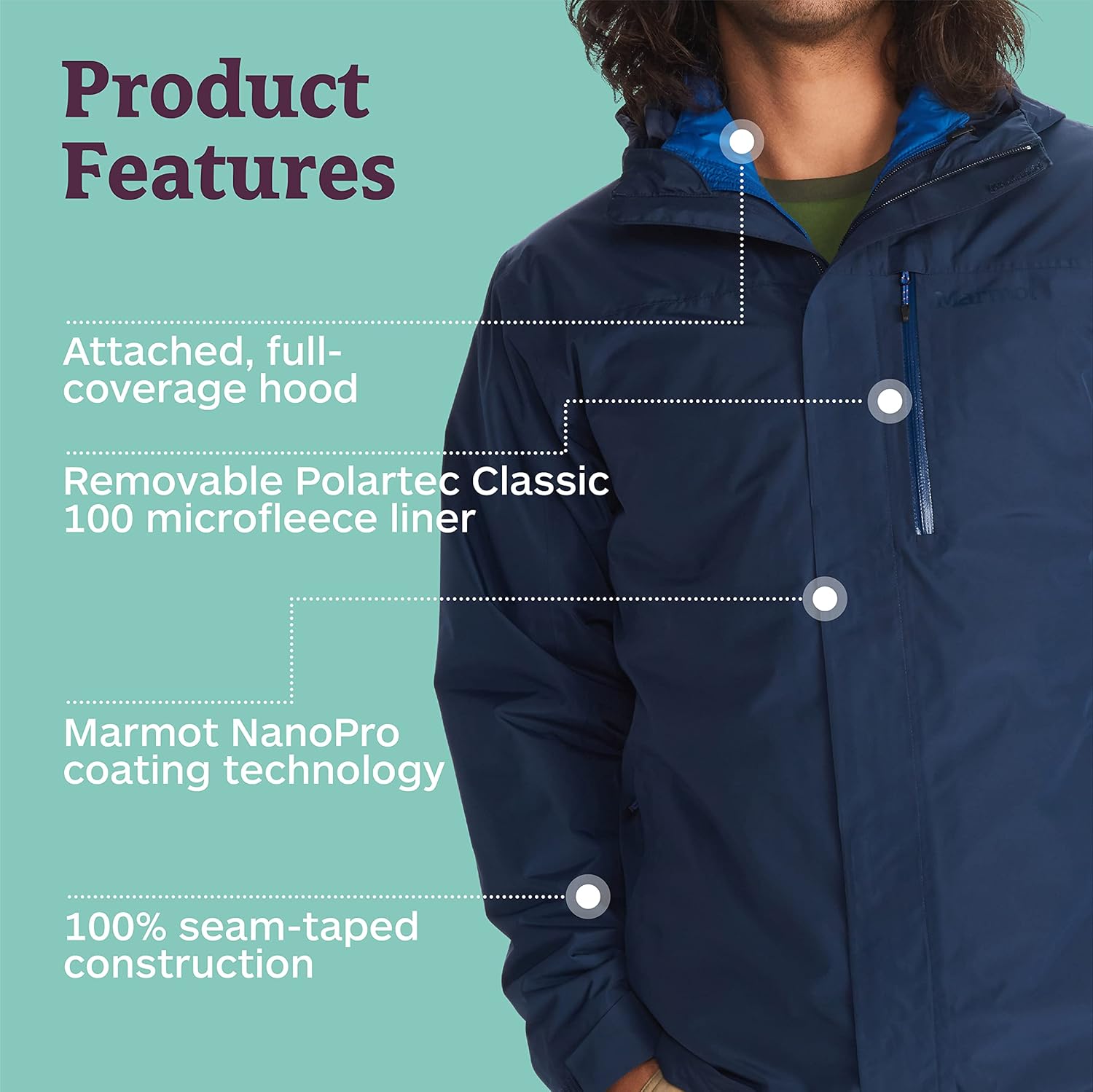 MARMOT Ramble Component Jacket