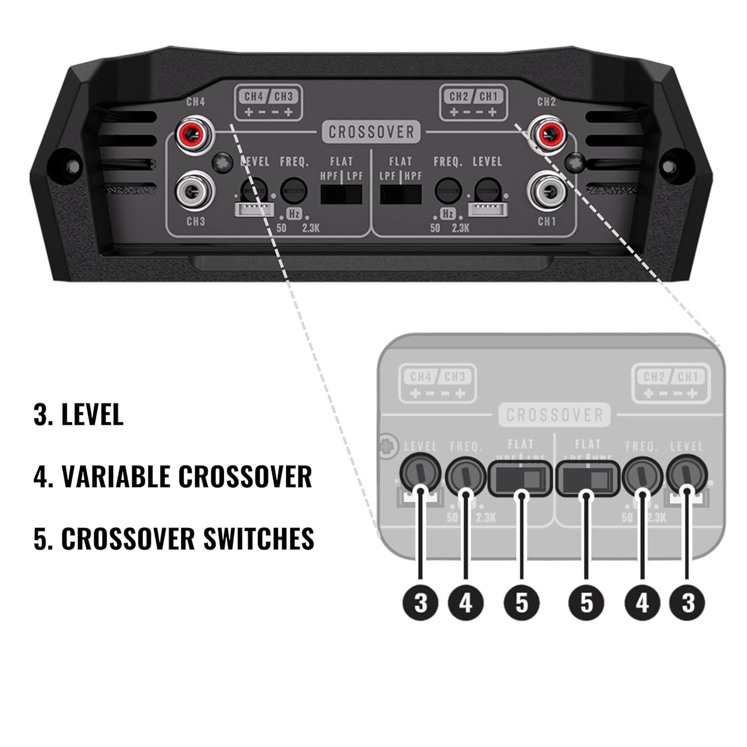 Stetsom Bravo HQ 400.4 - Multichannel Car Audio Digital Amp, 2 Ohms Stable - 400 Watts RMS 4 Independent Channels, Variable Crossover, Full Range, Car Stereo ds Bridge Speakers 400x4 RCA & High Input
