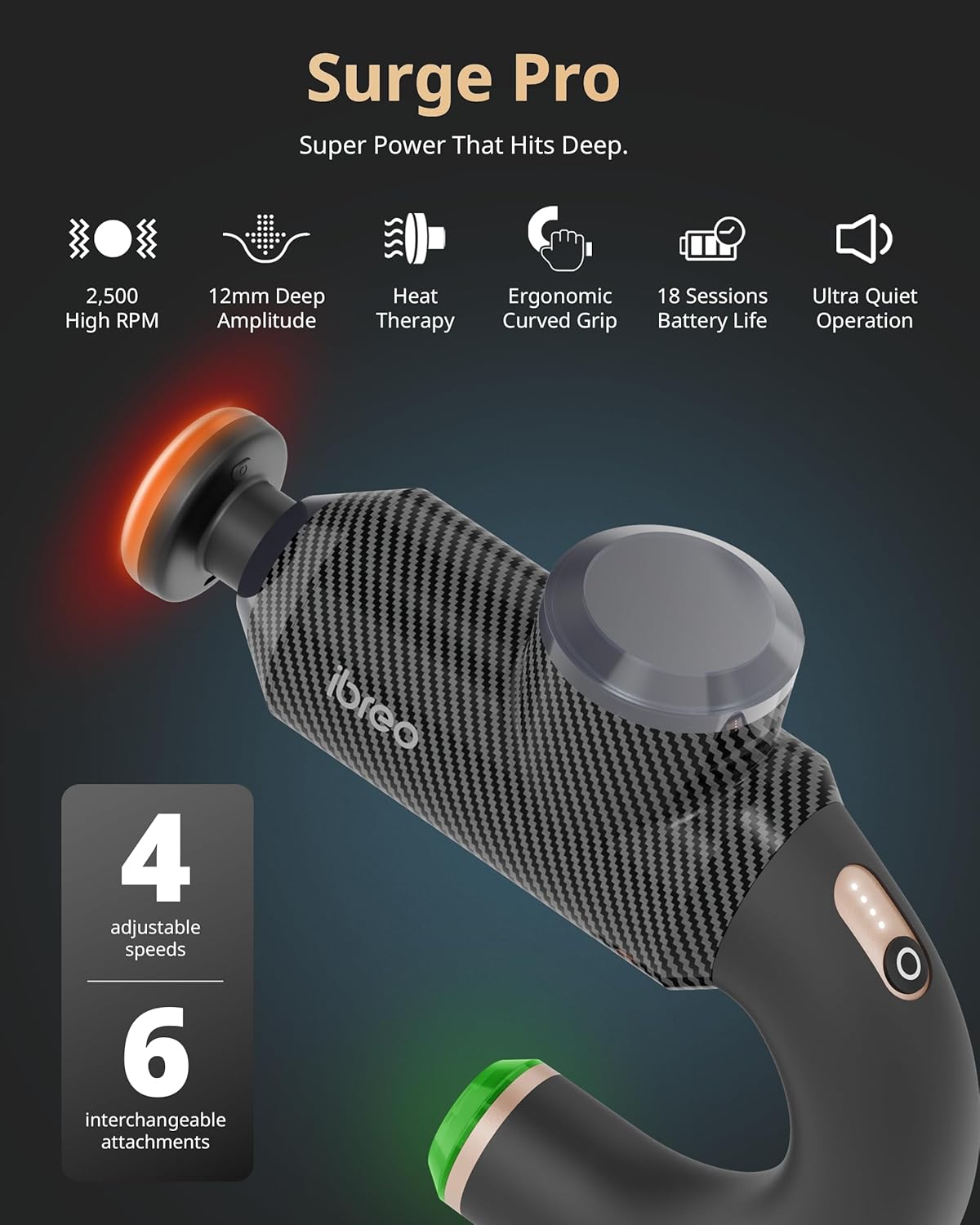 ibreo Surge Pro Deep Tissue Massage Gun with Heat, Percussion Muscle Massager for Pain Relief with 12mm Amplitude, 4 Speeds and 6 Massage Heads, Handheld Back and Neck Massager for Athletes Men Women