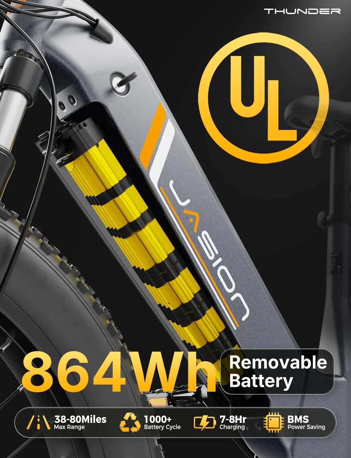 Thunder Electric Bike 1500W 30+MPH 80Miles Range Fat Tire Hydraulic Disc Brakes