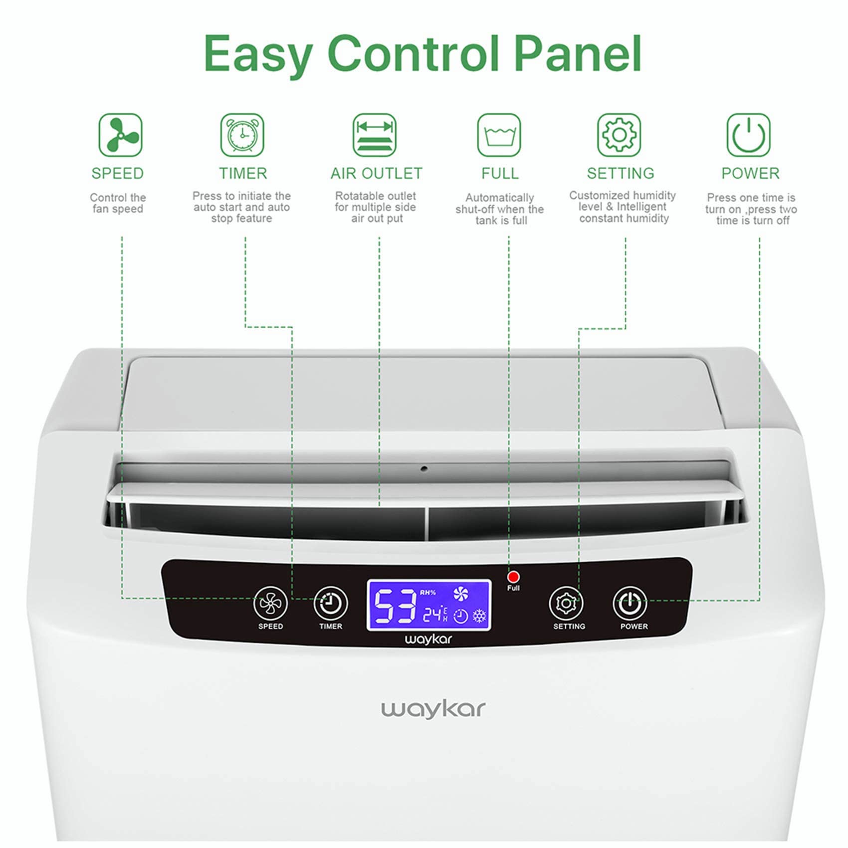WAYKAR 34 Pints Energy Star Dehumidifier for 2,000 Sq. Ft.