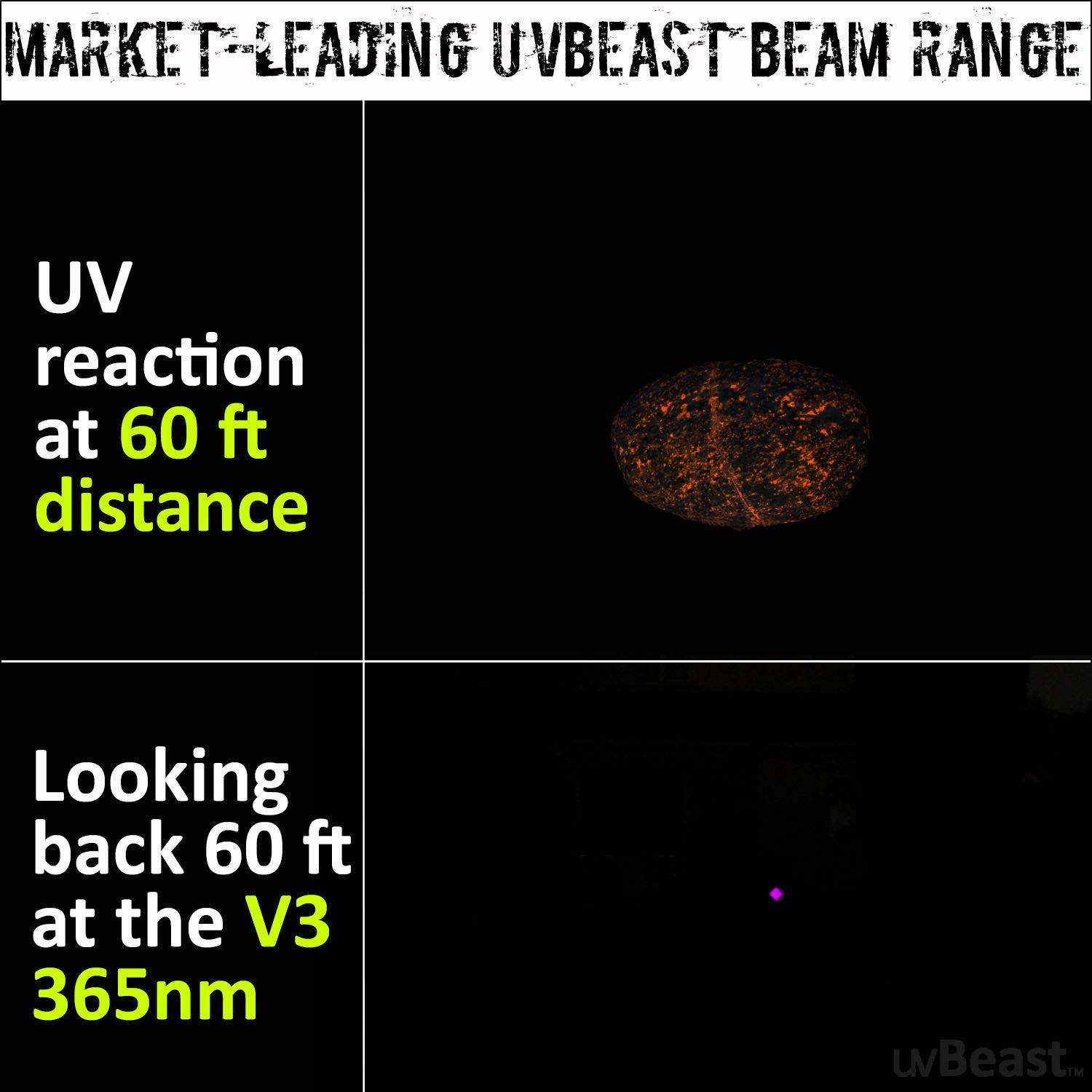 UVBEAST V3 365nm UV Flashlight - High Power Professional Grade