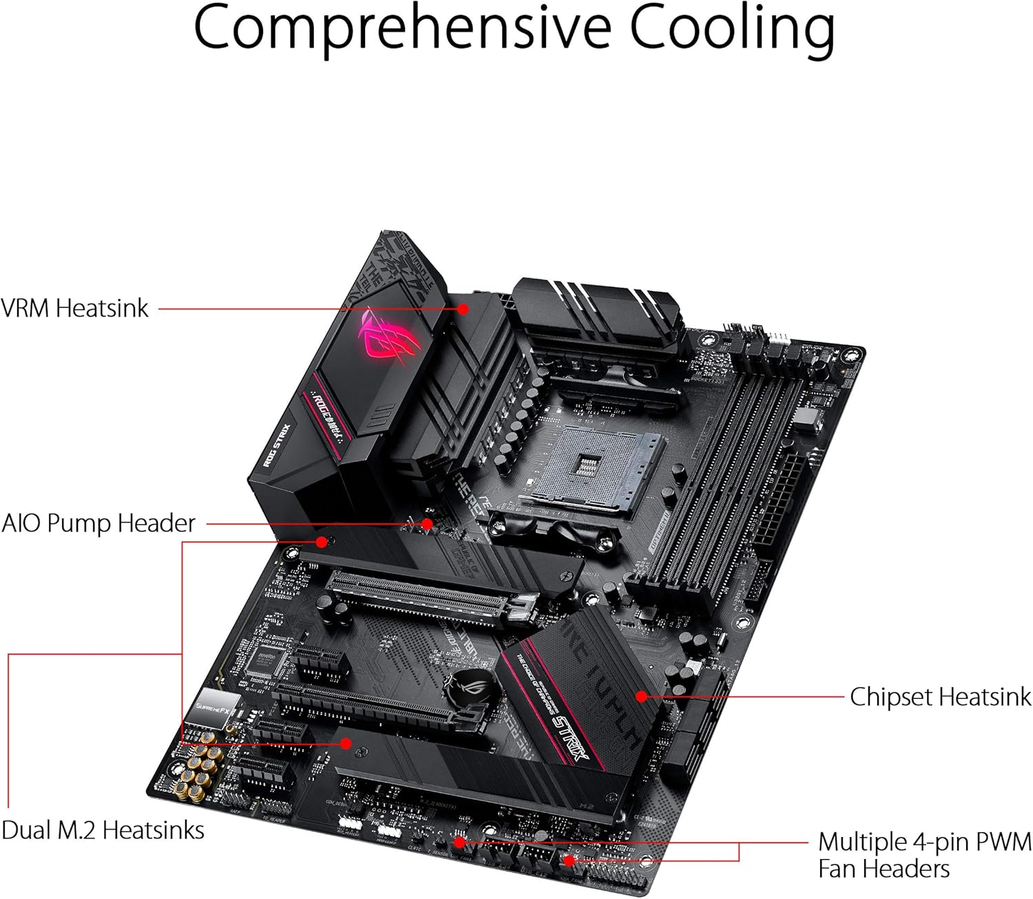 ASUS ROG Strix B550-F Gaming Motherboard, AMD AM4 Zen 3 Ryzen 5000