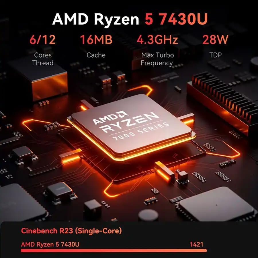 HP 17 inch laptops, AMD Ryzen 5 7430U(Beats i7-1255U), 20GB RAM 512GB SSD, Windows 11 Pro, 17.3