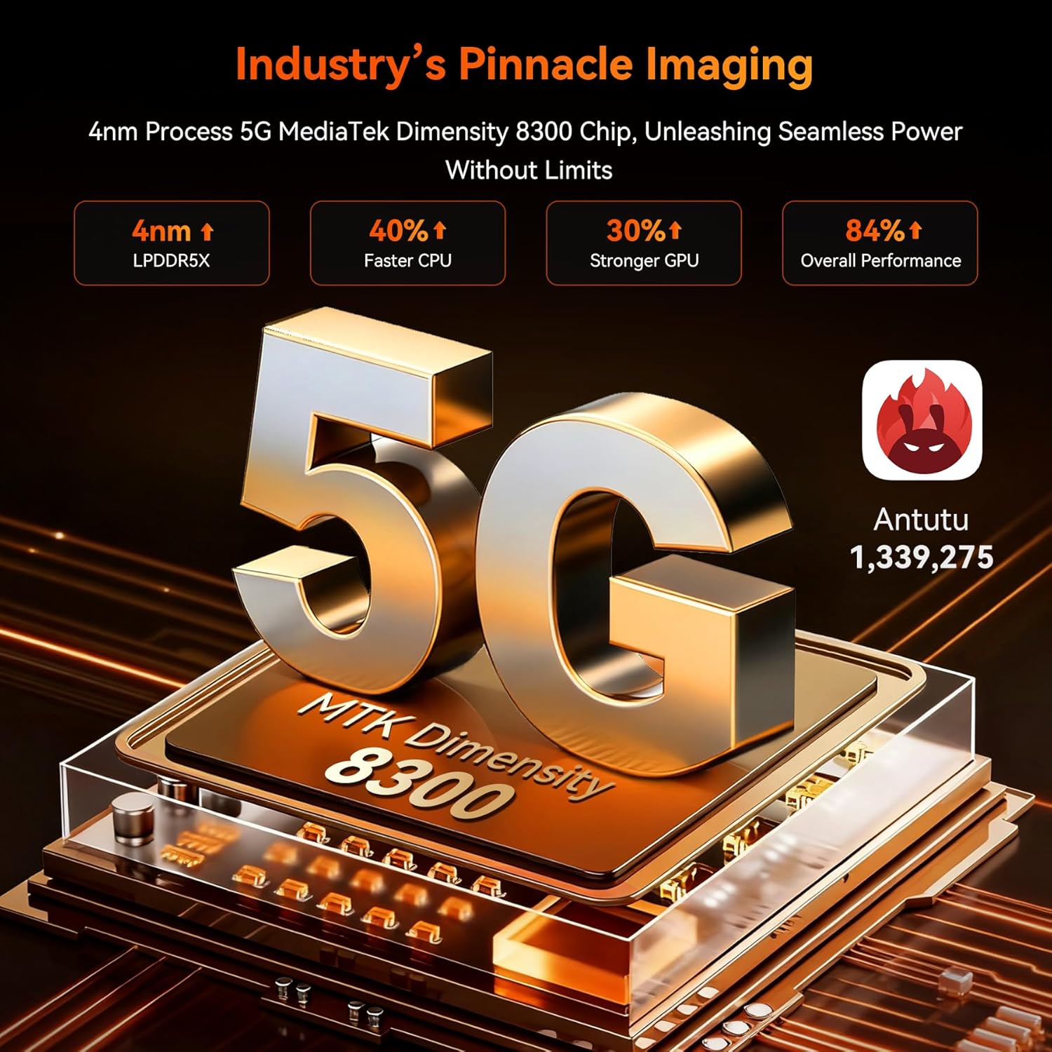 Blackview XPLORE 2 Gemini AI 5G Rugged Phone with Projector, Dimensity 8300 Android 15 6.73