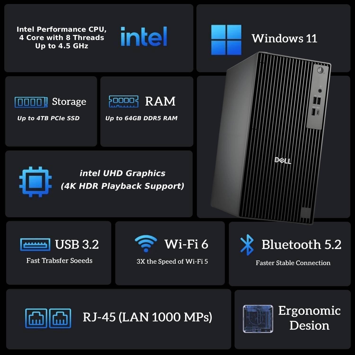 Dell QCT1250 Business Desktop, New OptiPlex Version, Intel 13th Gen 4-Core CPU, Ultra-Quiet Design, 16GB DDR5 RAM, 512GB PCIe SSD, Dual 4K Monitor Support, USB-C, Windows 11 Pro