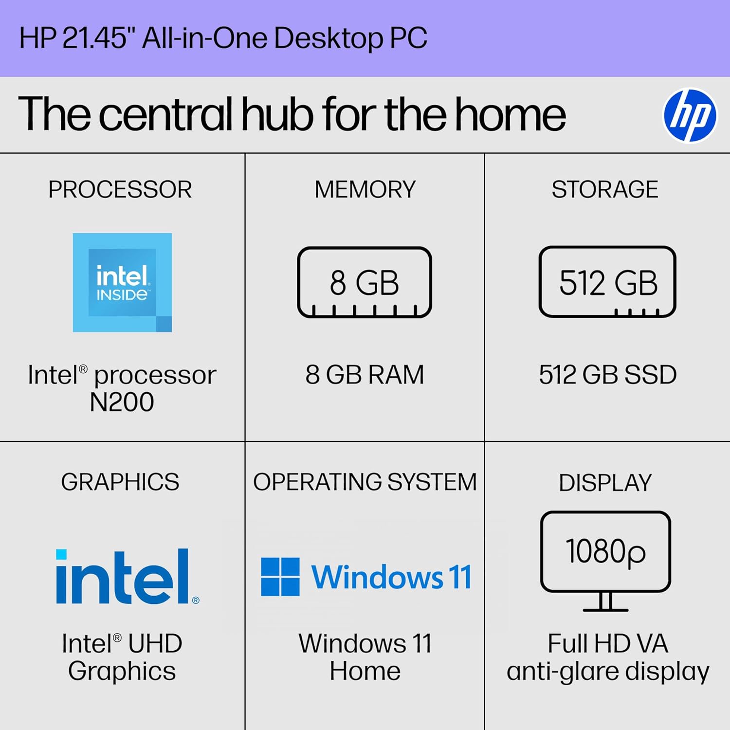 HP 21.45 inch All-in-One Desktop PC, FHD Display, Intel Processor N200, 8 GB RAM, 512 GB SSD, Intel UHD Graphics, Windows 11 Home, Cashmere White, 22-dg0440 (2025)