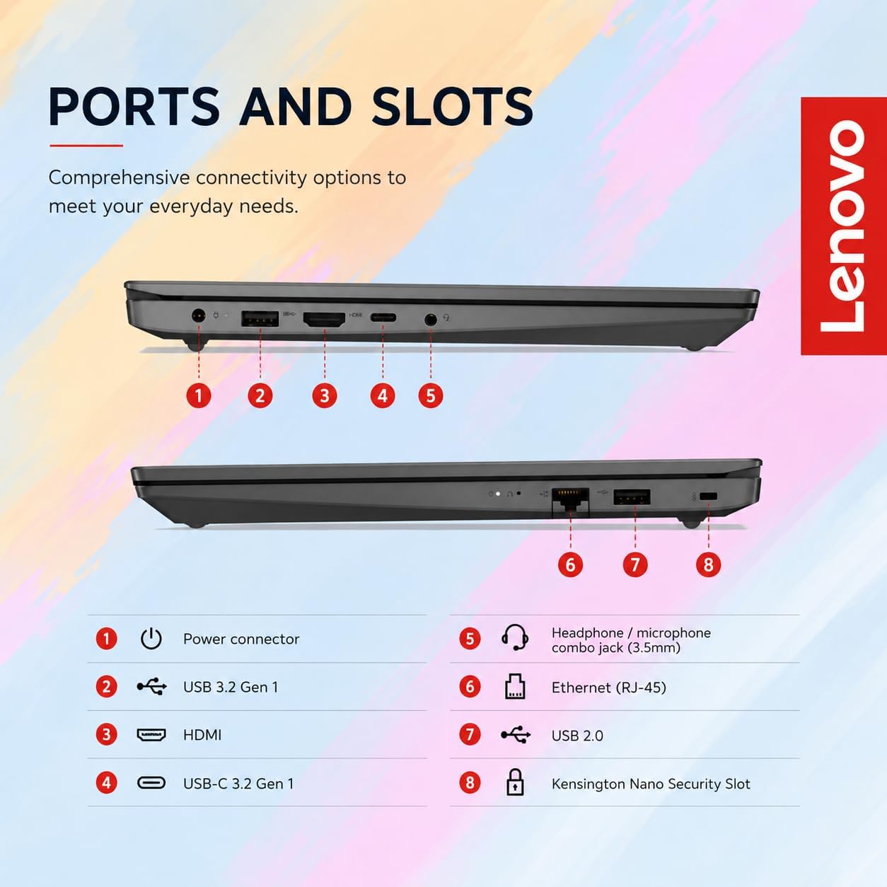 Lenovo V15 Business Laptop 2026 Edition, AMD Ryzen 3 7000-Series(Beat i7-1065G7), 15.6