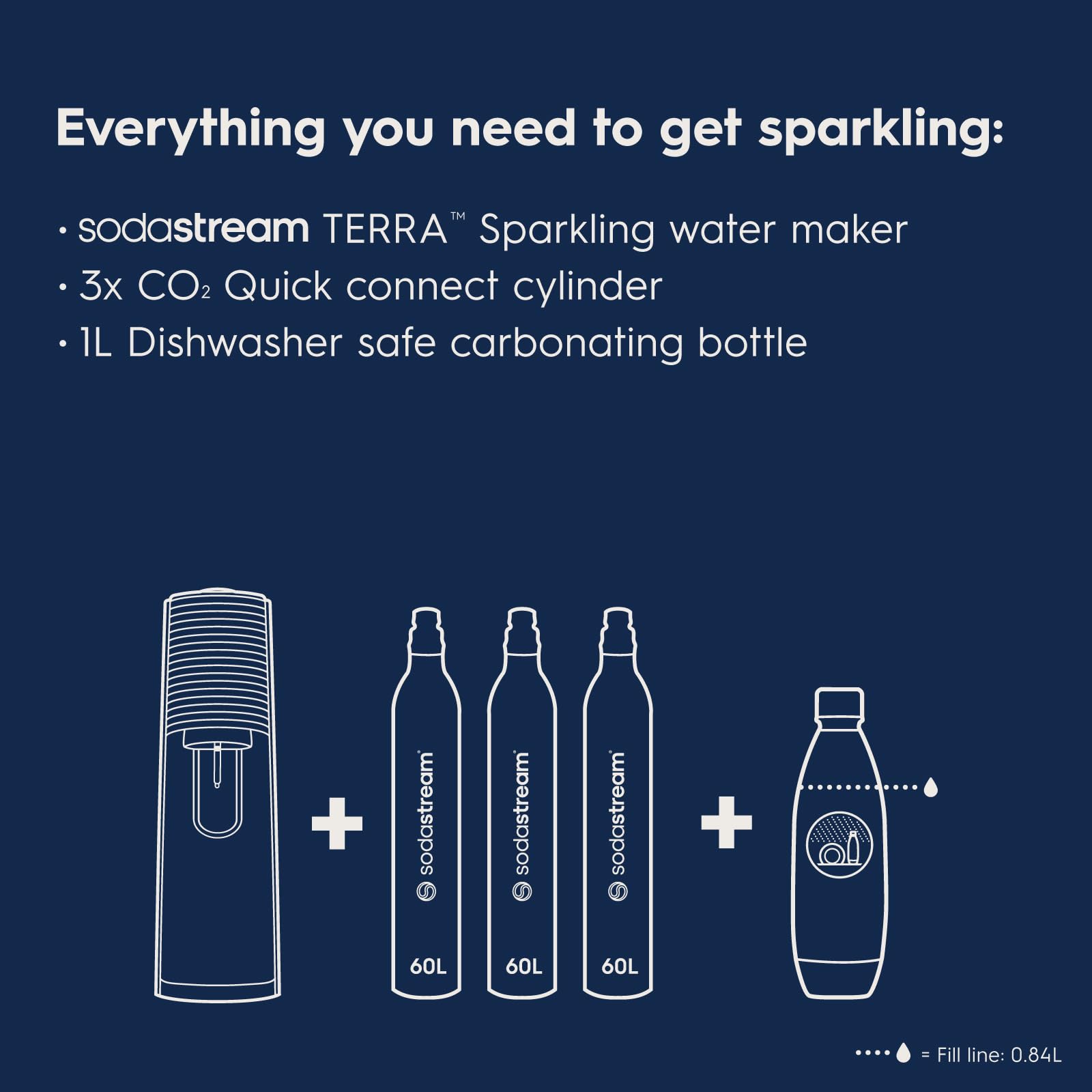 SODASTREAM Terra Sparkling Water Maker Bundle - Black Edition