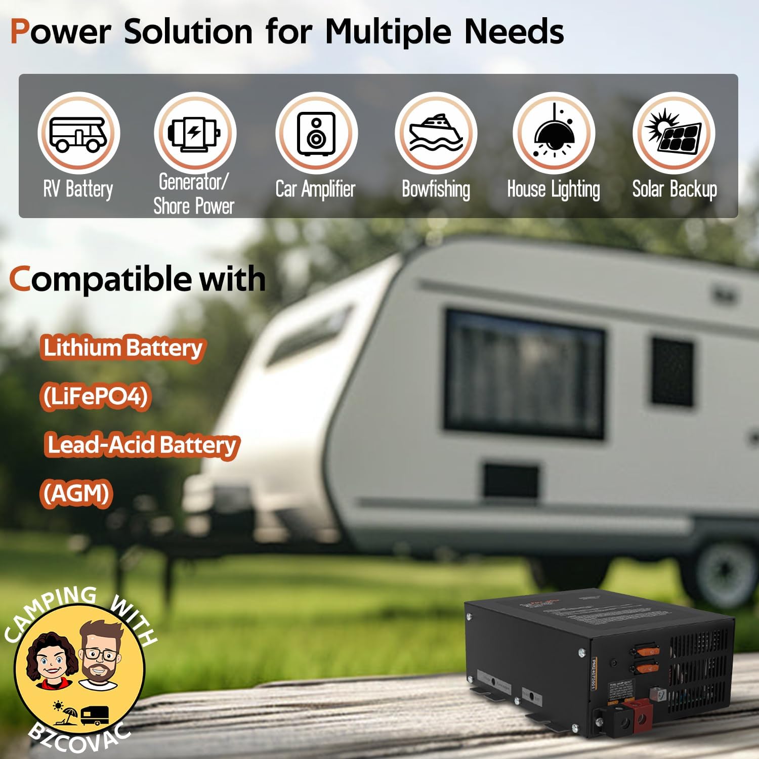 55 Amp RV Converter, 110V AC to 12V DC Power Supply Converter and Charger for Camper, with Cooling Fan and Built-in 4-Stage Smart Charging Mode, Lithium Compatible