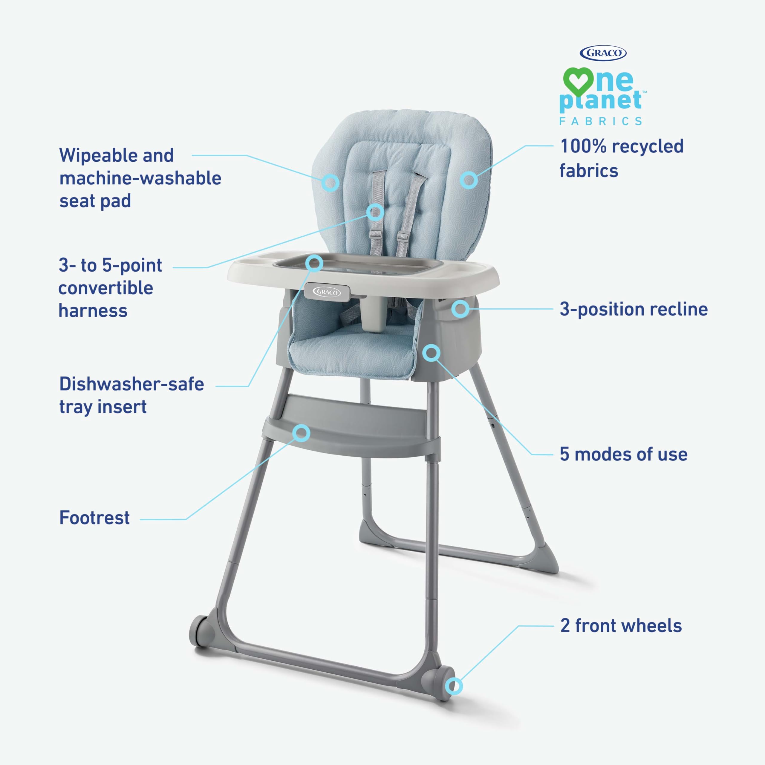GRACO Made2Grow 5-in-1 Convertible Highchair, Hudson