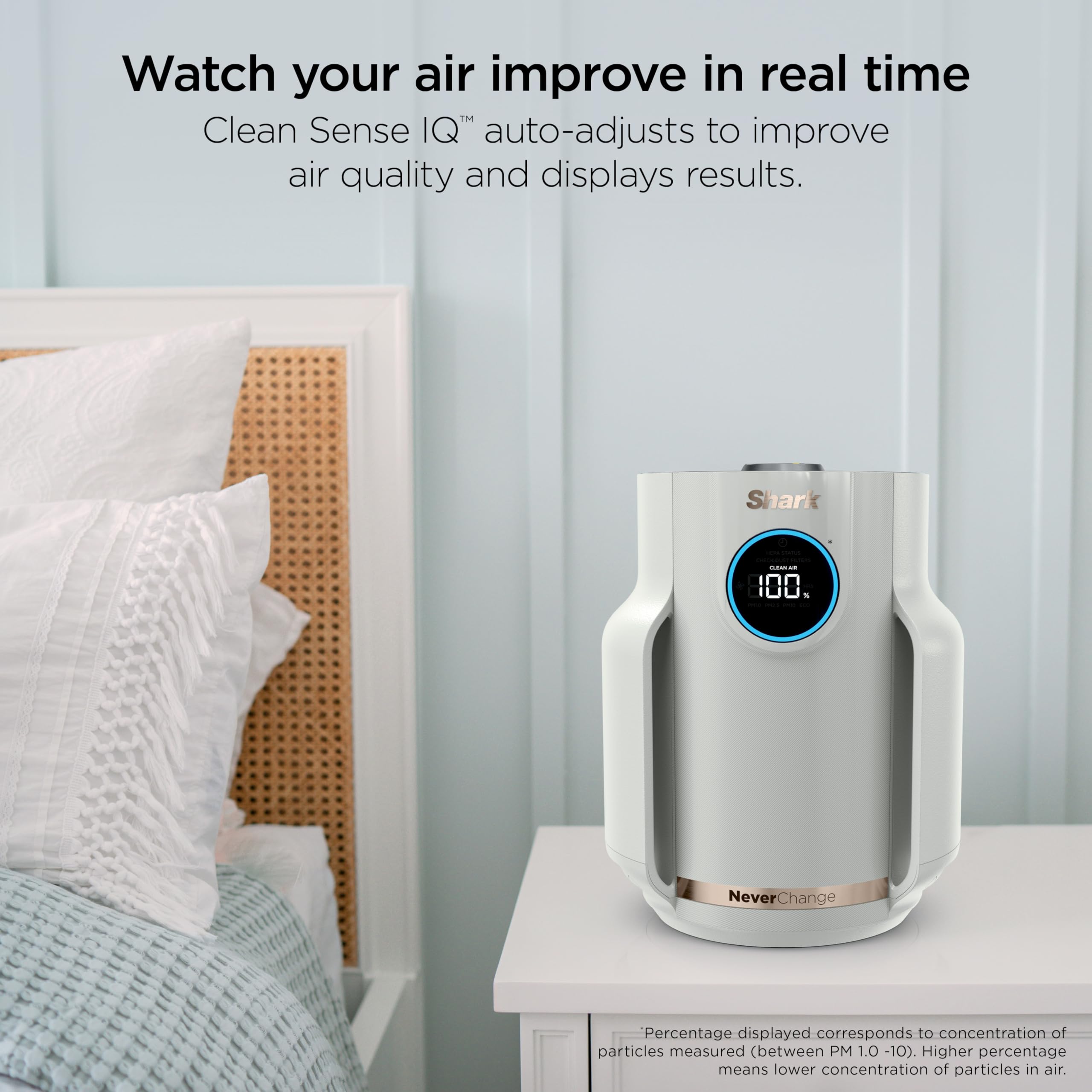 SHARK NeverChange Compact Pro Air Purifier for Home
