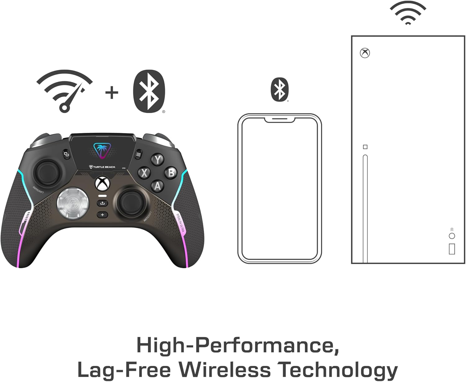 Bundle of Turtle Beach Stealth Ultra High-Performance Wireless Gaming Controller Licensed for Xbox & PC - Black + Turtle Beach Atlas 200 Wired Multiplatform Gaming Headset for Xbox & PC - Black