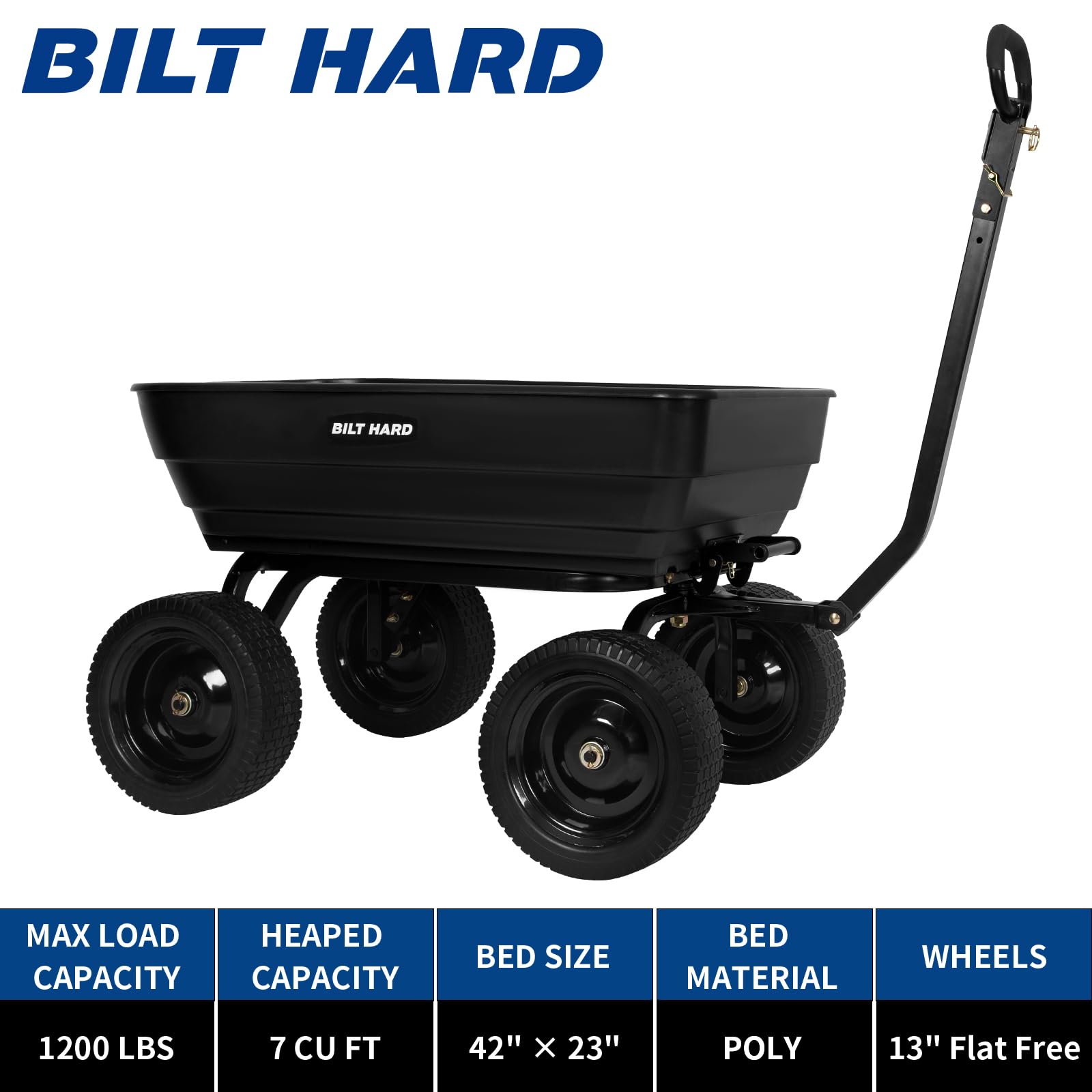 BILT HARD Poly Garden Dump Cart 1200lbs Heavy Duty 7 Cu Ft