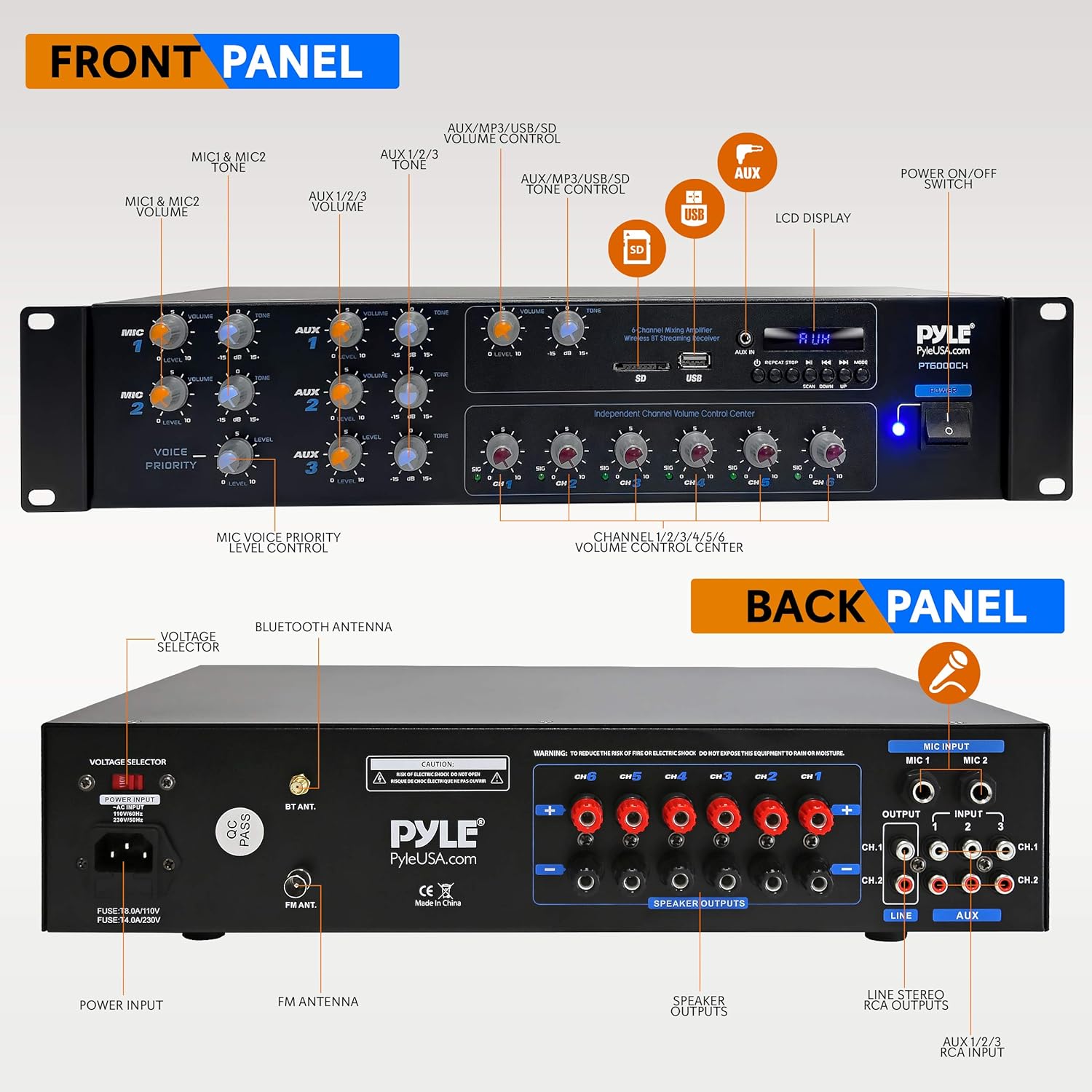 Pyle Power Amplifier with Bluetooth Wireless - Rack Mount 6 Channel Multi Zone Audio - 4200W Peak - Stereo Mixing Receiver w/RCA, USB-A, AUX - for Commercial, PA, Home or Studio - PT6000CH.5