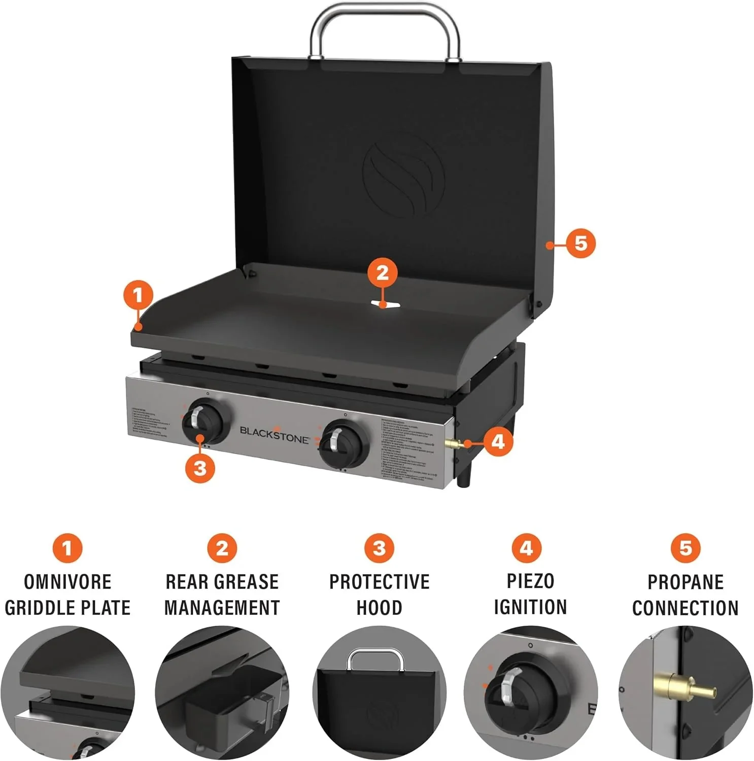 Blackstone 1666 22” Tabletop Griddle with Stainless Steel Faceplate, Powder Coated Steel, Black