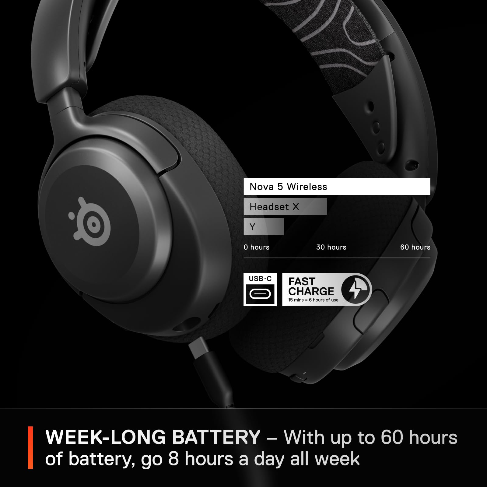 STEELSERIES Arctis Nova 5 Wireless Gaming Headset with Mic