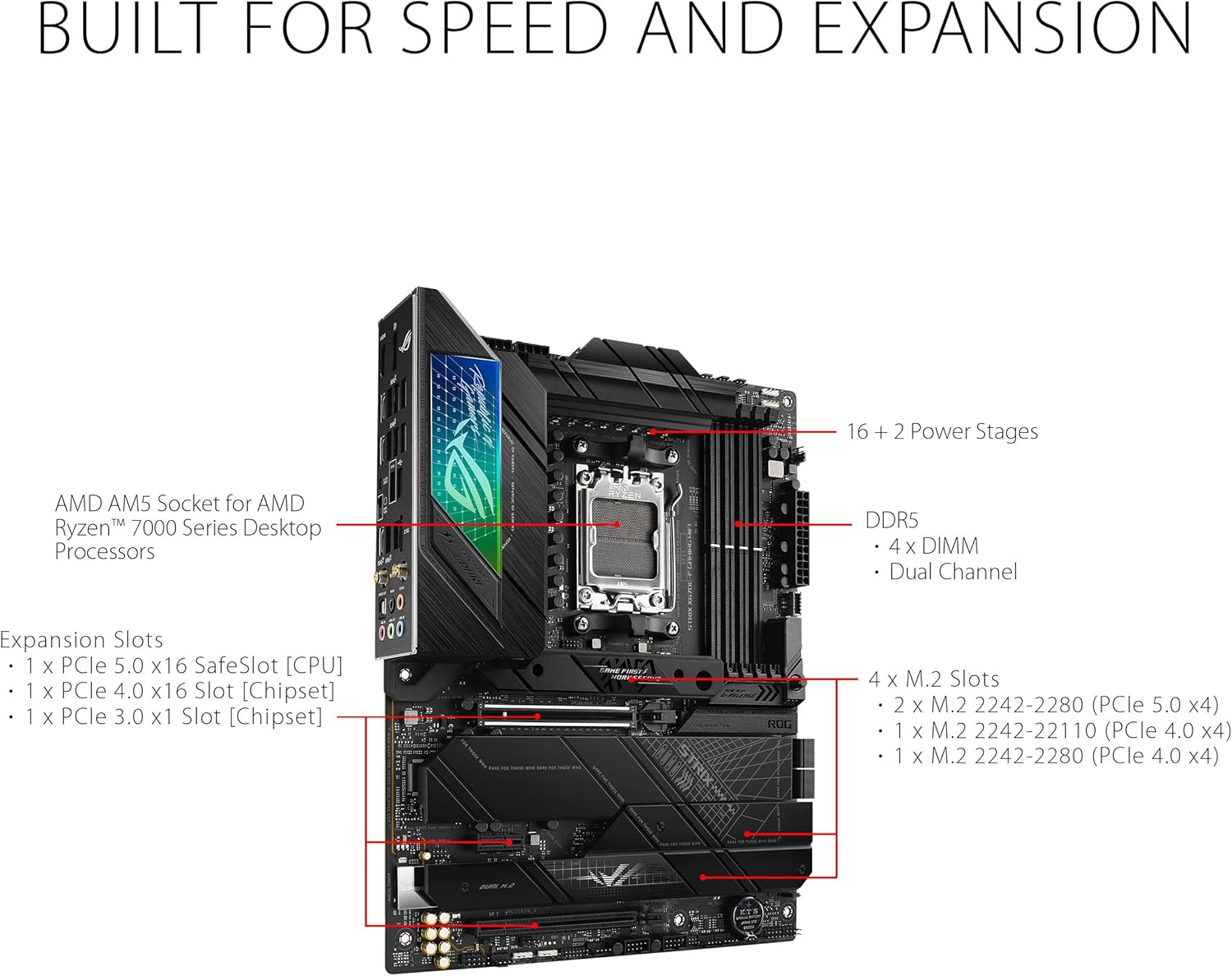 ASUS ROG STRIX X670E-F GAMING WIFI AMD X670 AM5 Ryzen™ Desktop 9000 8000 & 7000 ATX motherboard, 18+2 power stages, DDR5, 4x M.2 slots with heatsink, PCIe® 5.0, USB 3.2 Gen 2x2, WiFi 6E, AI Cooling II