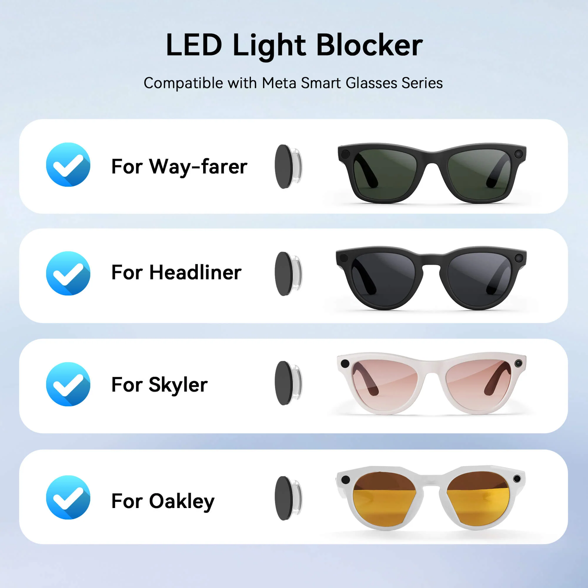 GC1 LED Light Bloking Stickers Compatible with Ray-Ban Meta (12Pcs)