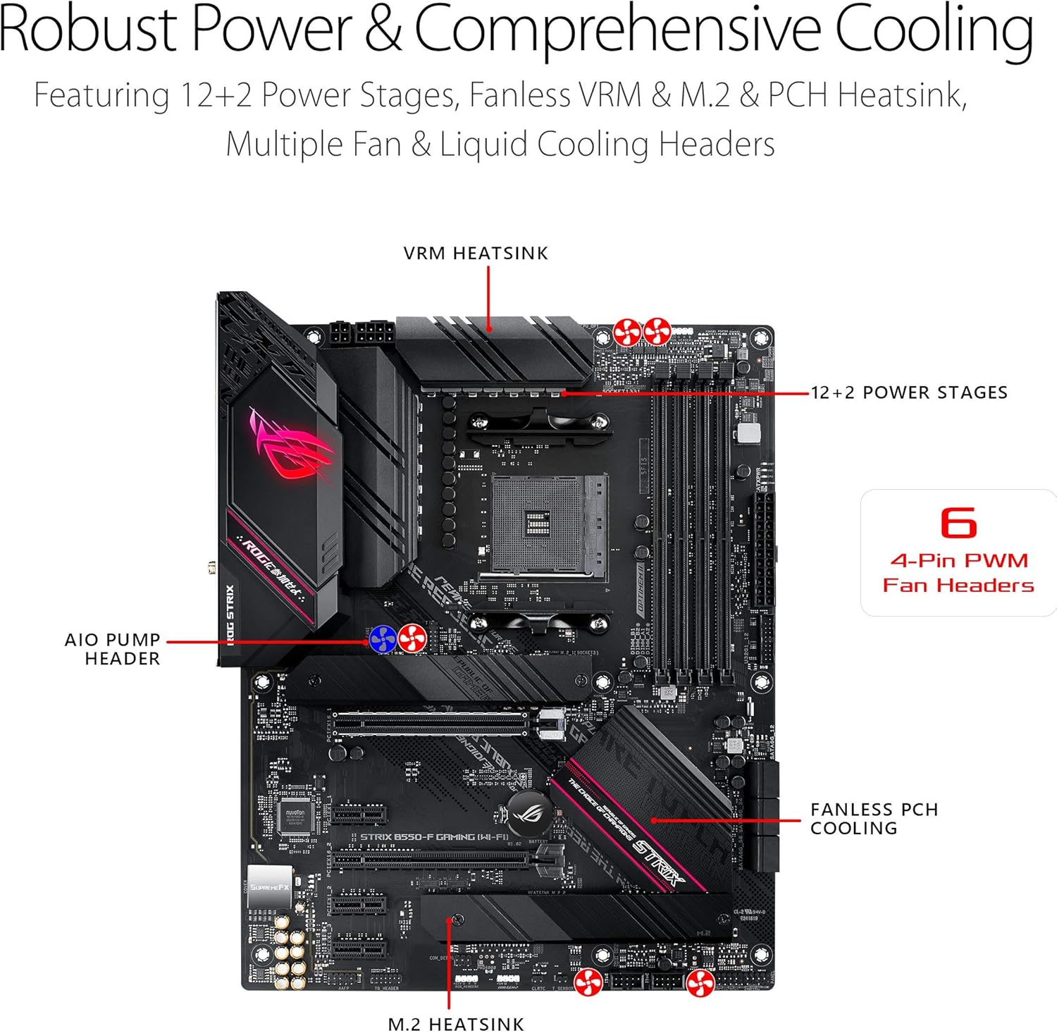 ASUS ROG Strix B550-F Gaming (WiFi 6) AMD AM4 Zen 3 Ryzen 5000 & 3rd Gen Ryzen ATX Gaming Motherboard (PCIe 4.0, 2.5Gb LAN, BIOS Flashback, HDMI 2.1, Addressable Gen 2 RGB Header and Aura Sync)