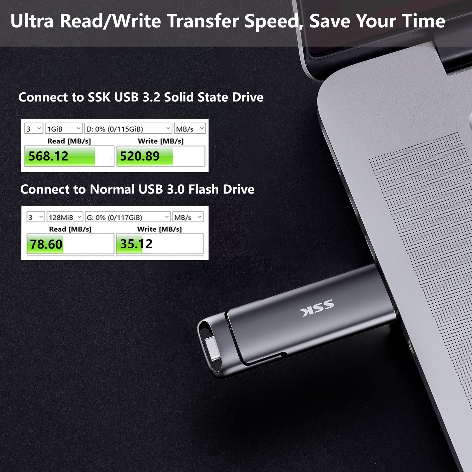 SSK 1TB USB Drive External SSD 550MB/s Dual-Drive