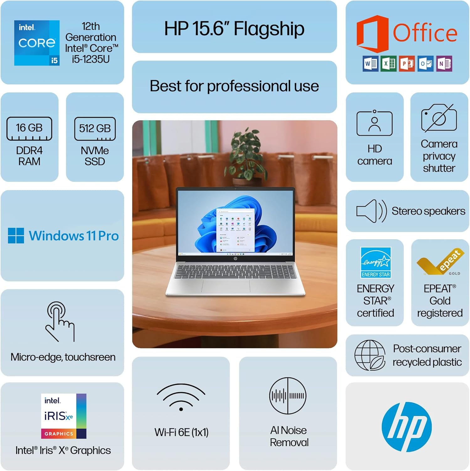 HP 15.6