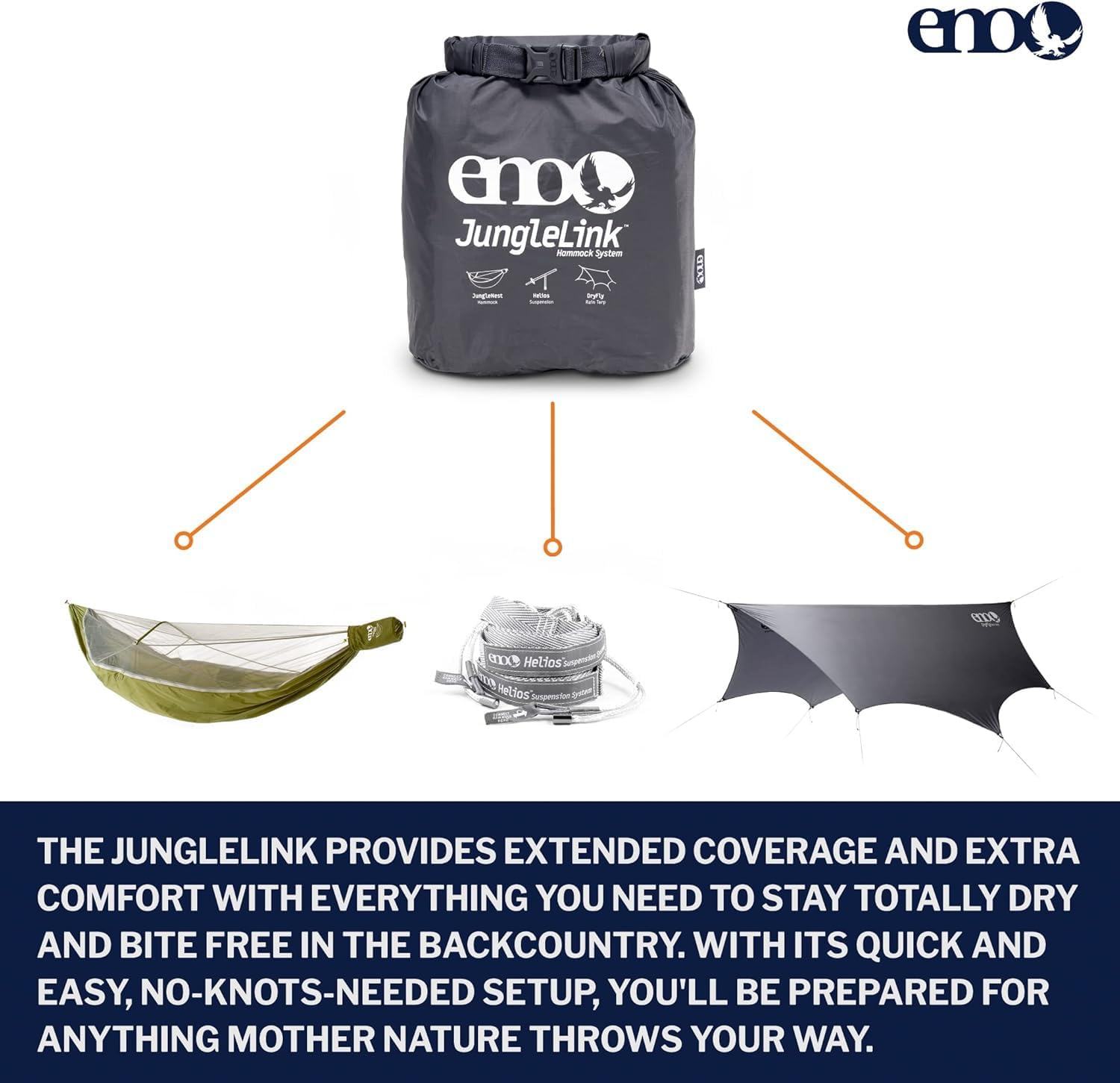 ENO, Eagles Nest Outfitters JungleLink Shelter System with Hammock with Bug Net, Straps and Rain Tarp