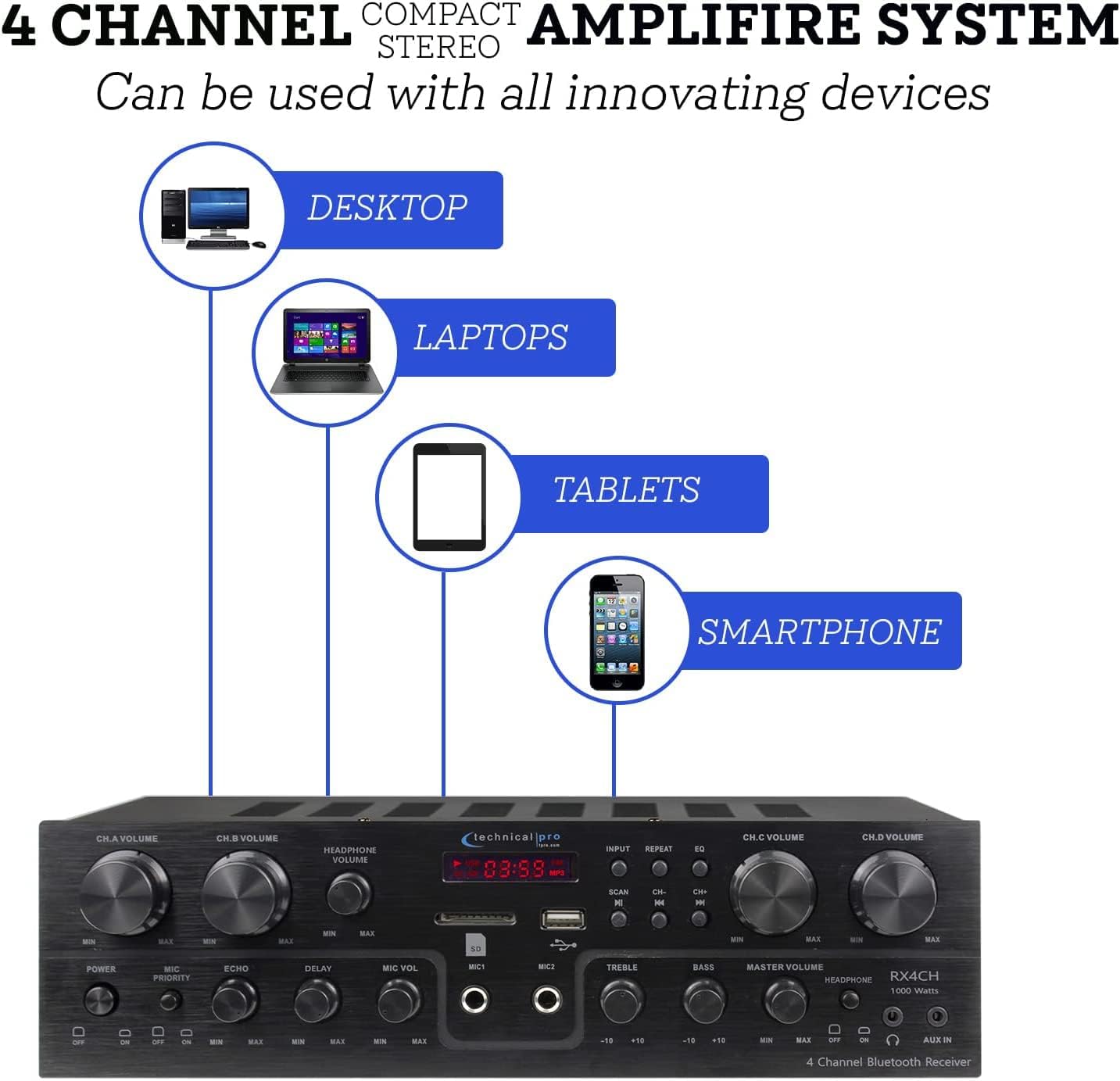 Technical Pro Home Theater System Kit with 1000 Watts 4-Chanel Bluetooth Receiver & 8 Qty 6.5