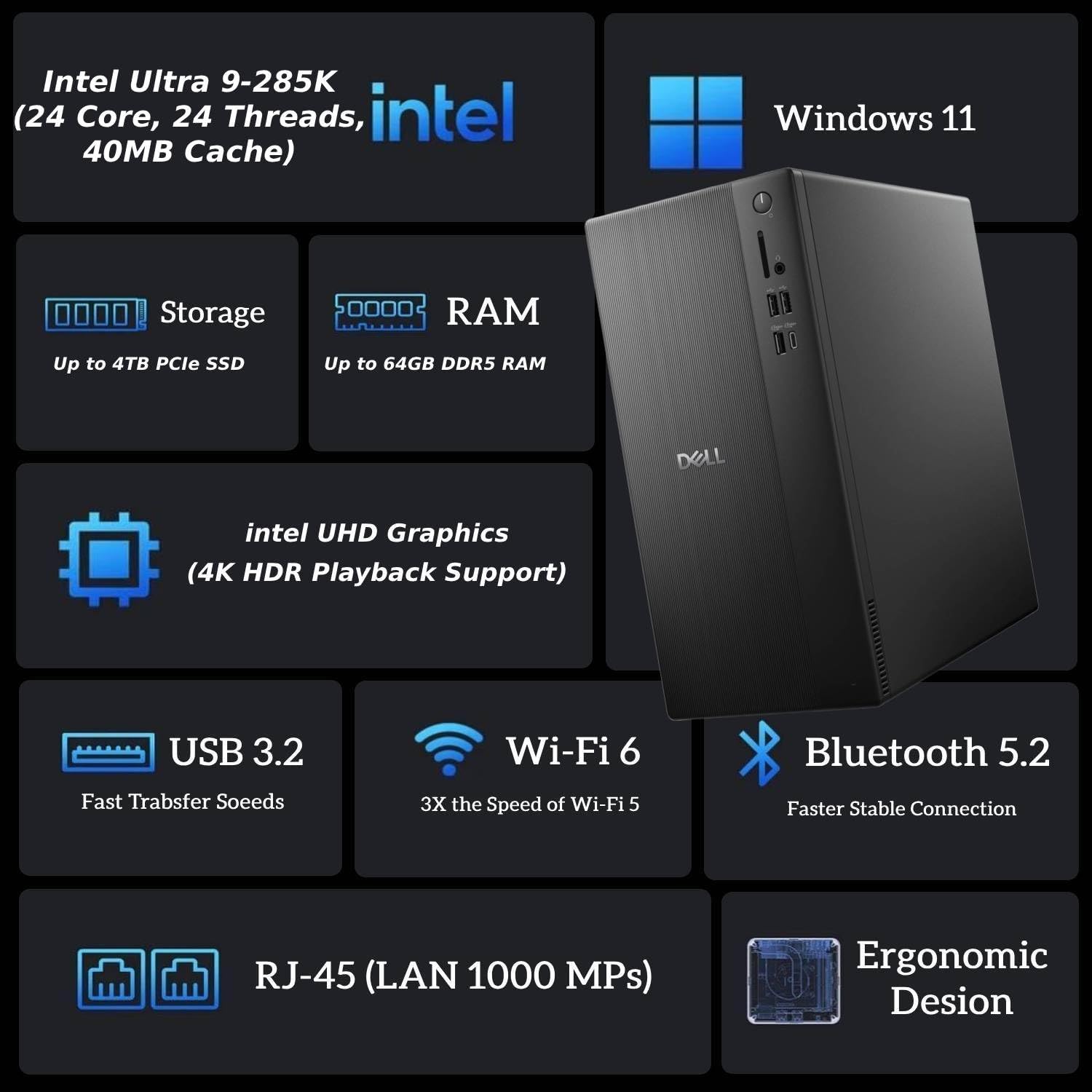 Dell ECT1250 Business Desktop, New OptiPlex Version - Intel Ultra 5-225, (10 Core, 10 Threads), 16GB DDR5 RAM, 512GB PCIe SSD, Ultra-Quiet Design, KB & Mouse, Windows 11