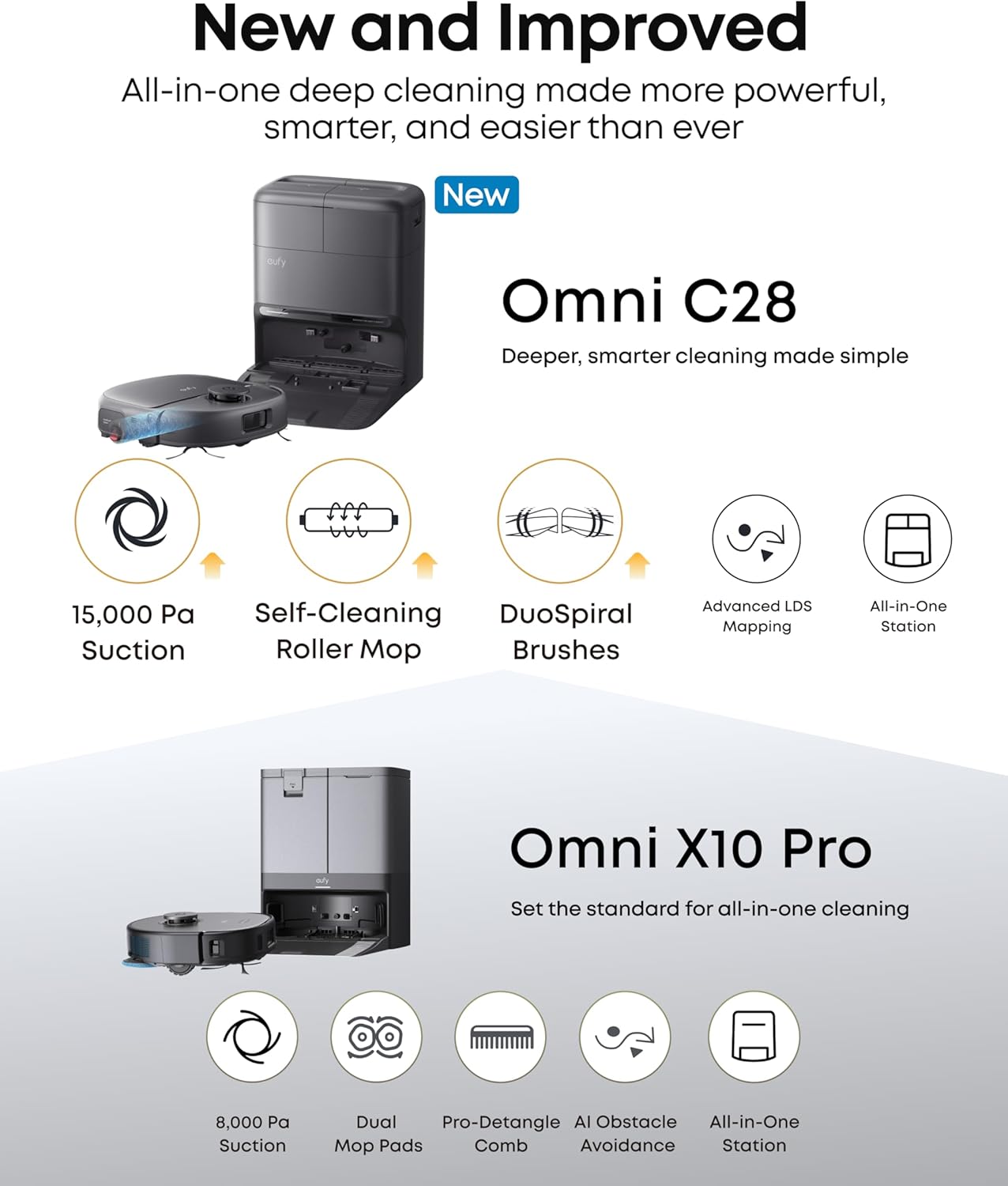 eufy C28 Robot Vacuum and Mop Combo,15,000 Pa Suction, HydroJet Always Fresh Roller Mop, Upgraded from X10 Pro, Zero-Tangle Design for Pet Hair, Auto Mop Washing&Drying, Self-Emptying&Refilling