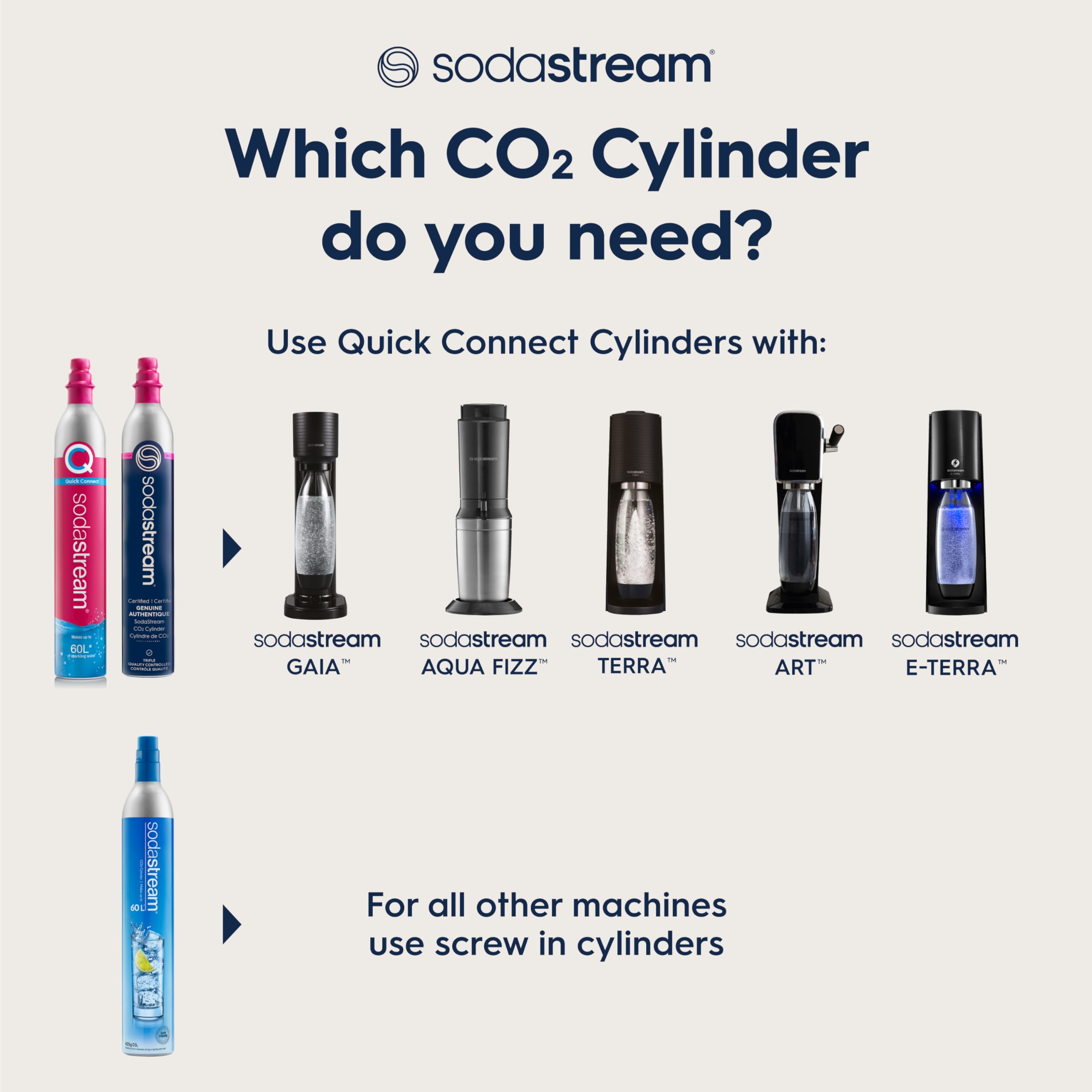 SODASTREAM Terra Soda Streaming Machine Starter Kit - Black
