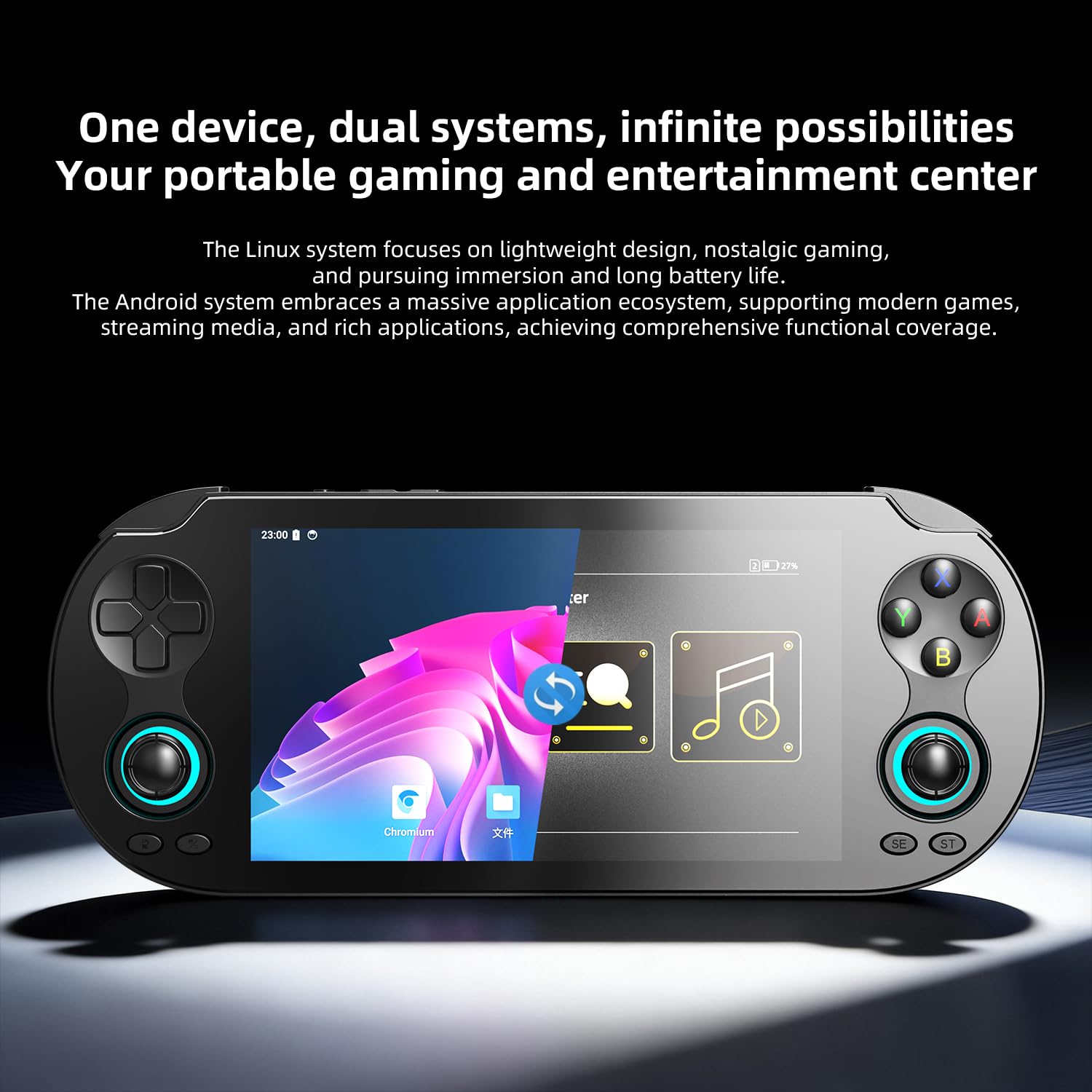 Aivuidbs RG VITA PRO Handheld Game Console RK3576 RGVITA PRO Dual OS Android 14 and Linux System 5.5