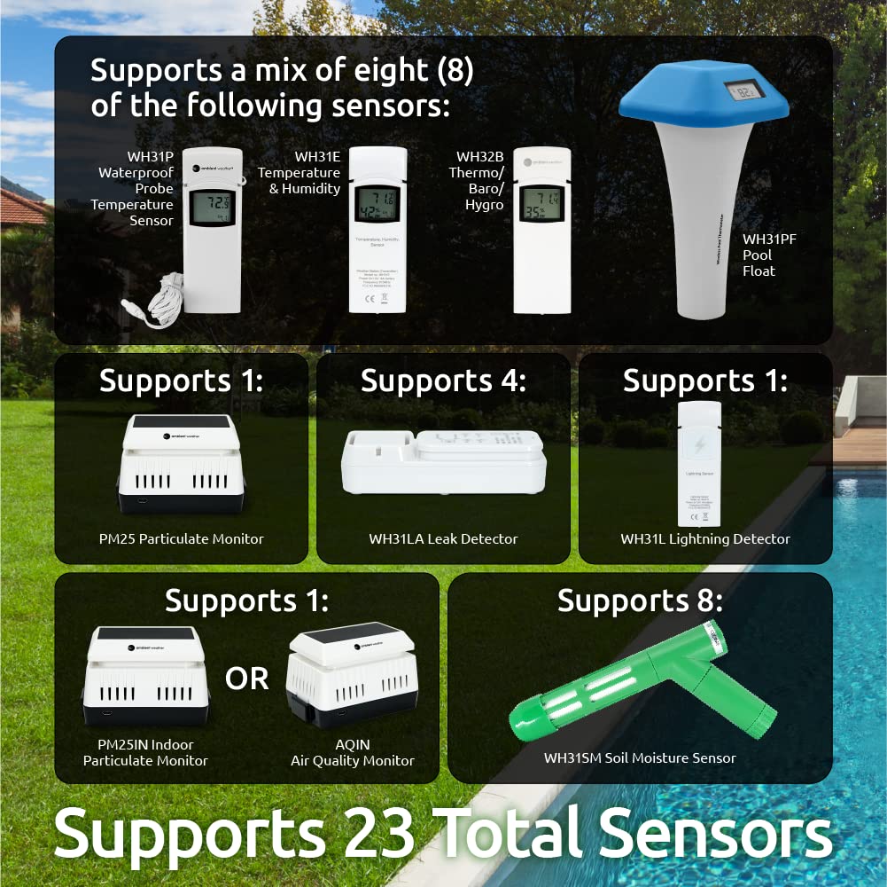 WS-2902 WiFi Smart Weather Station