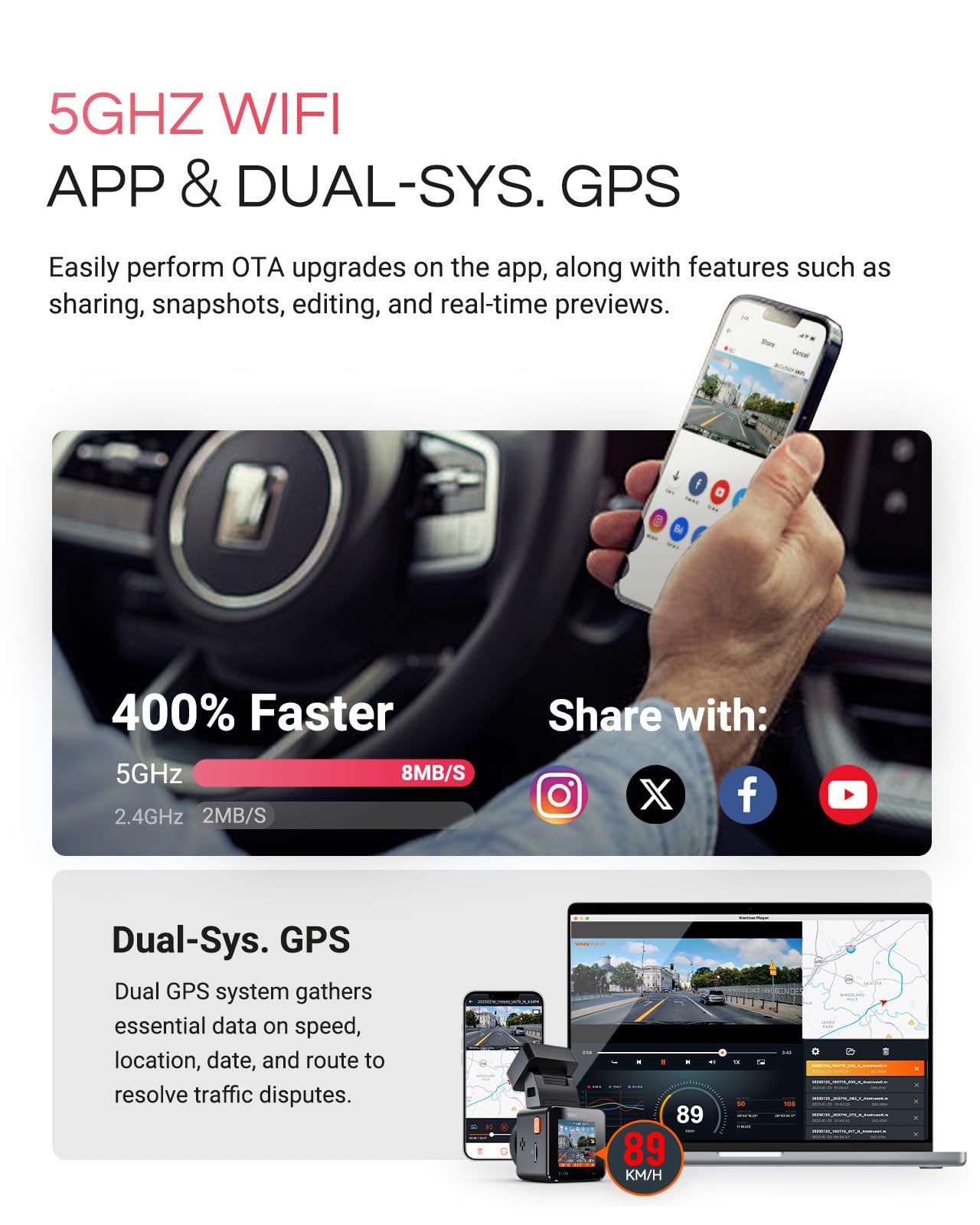 VANTRUE E1 Pro 4K Mini Dash Cam with GPS & Night Vision