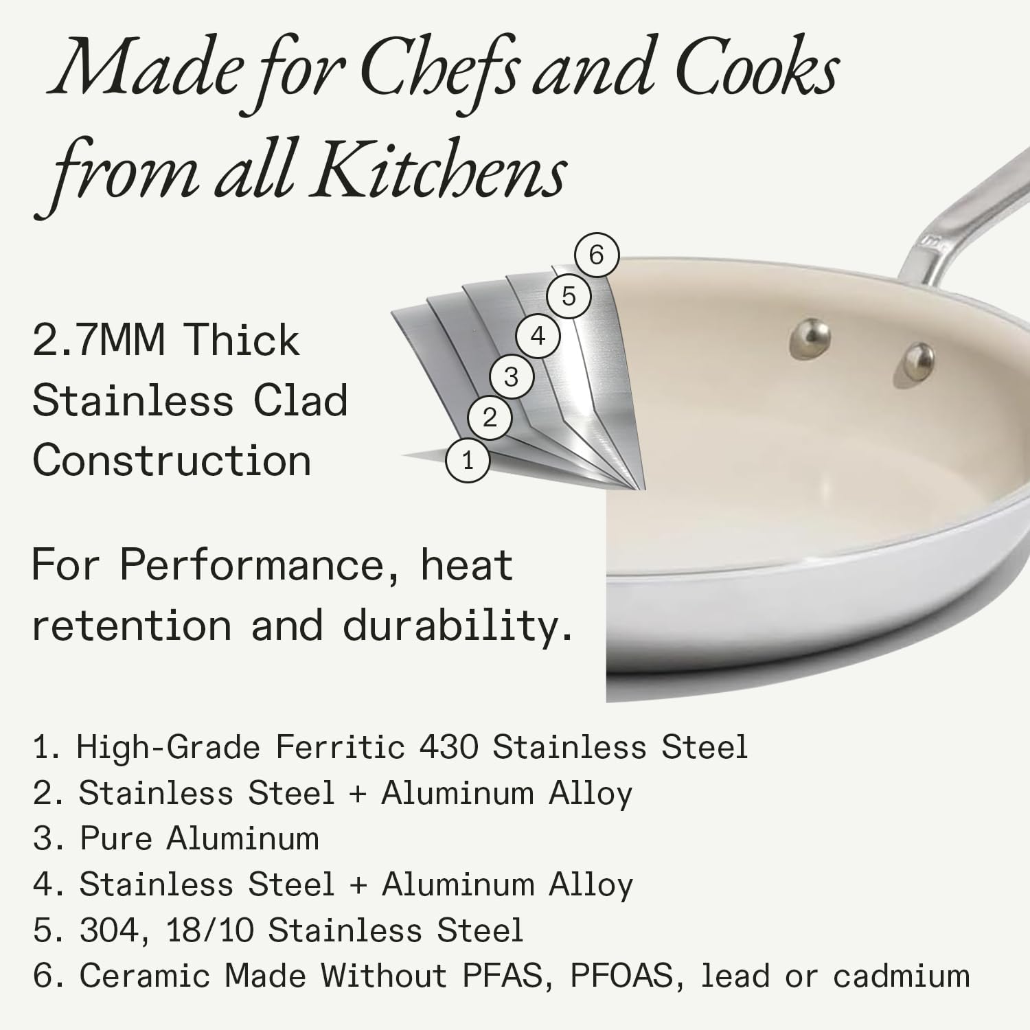 Made In Cookware - 3-Piece (Includes 8