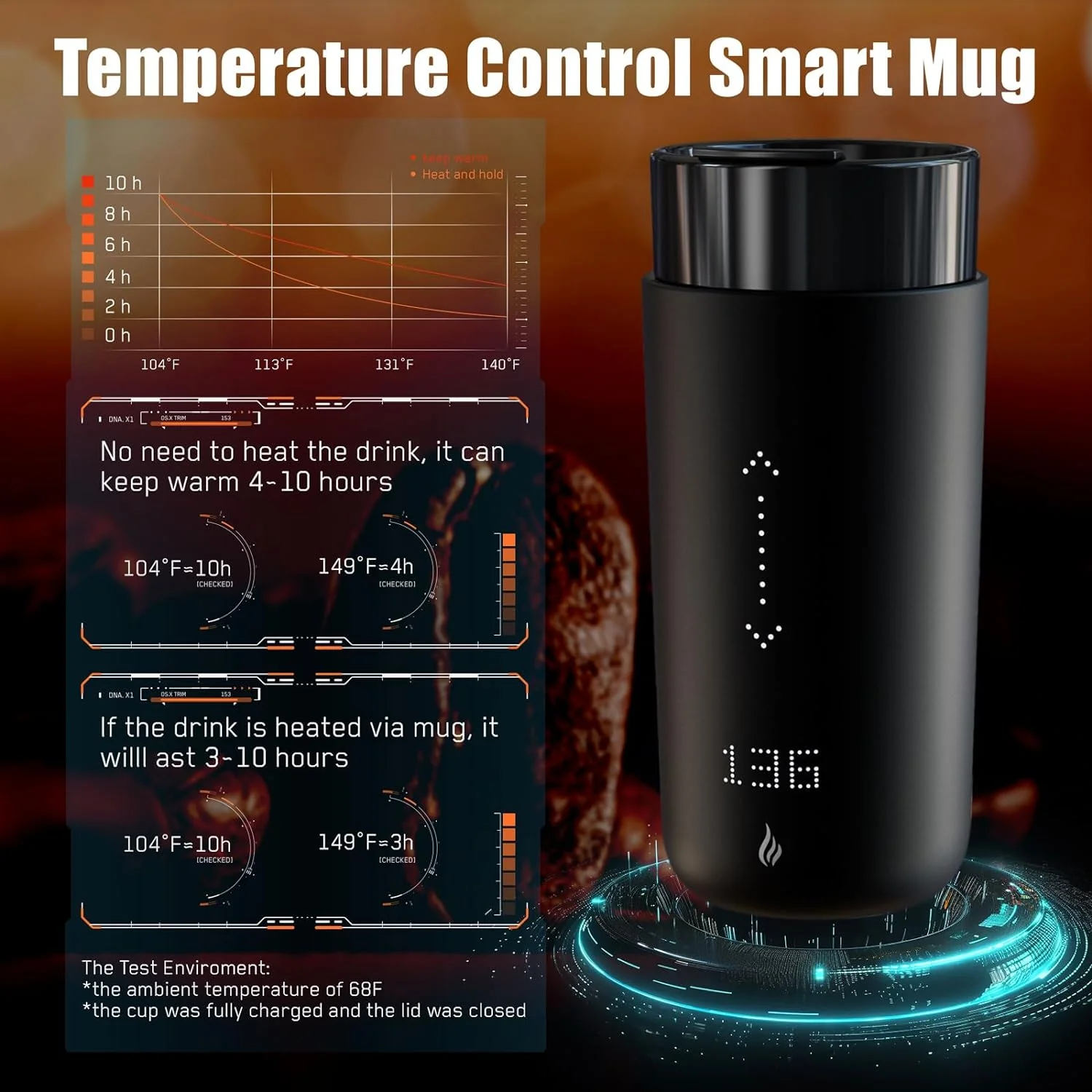 Temperature Control Heated Coffee Mug Smart Self Heating Travel Mug 12 Oz App Controlled Warmer Mug 5 Hour LED Display Keep Coffee Hot All Day up to 149℉ Fast Wireless Charger Base Black2.0