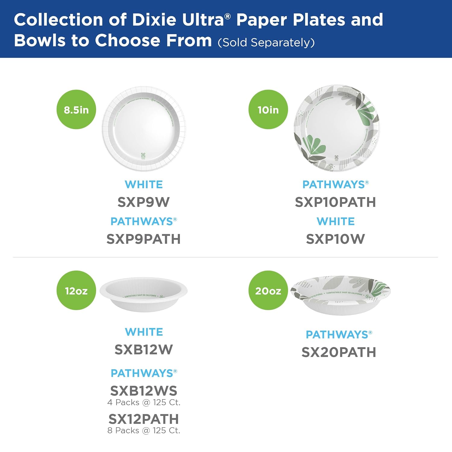 Dixie Ultra 10 Inch Heavy-Weight Paper Plates By GP PRO, Pathways Botanical Design, 500 Count (125 Disposable Plates Per Pack, 4 Packs Per Case), SXP10PATH