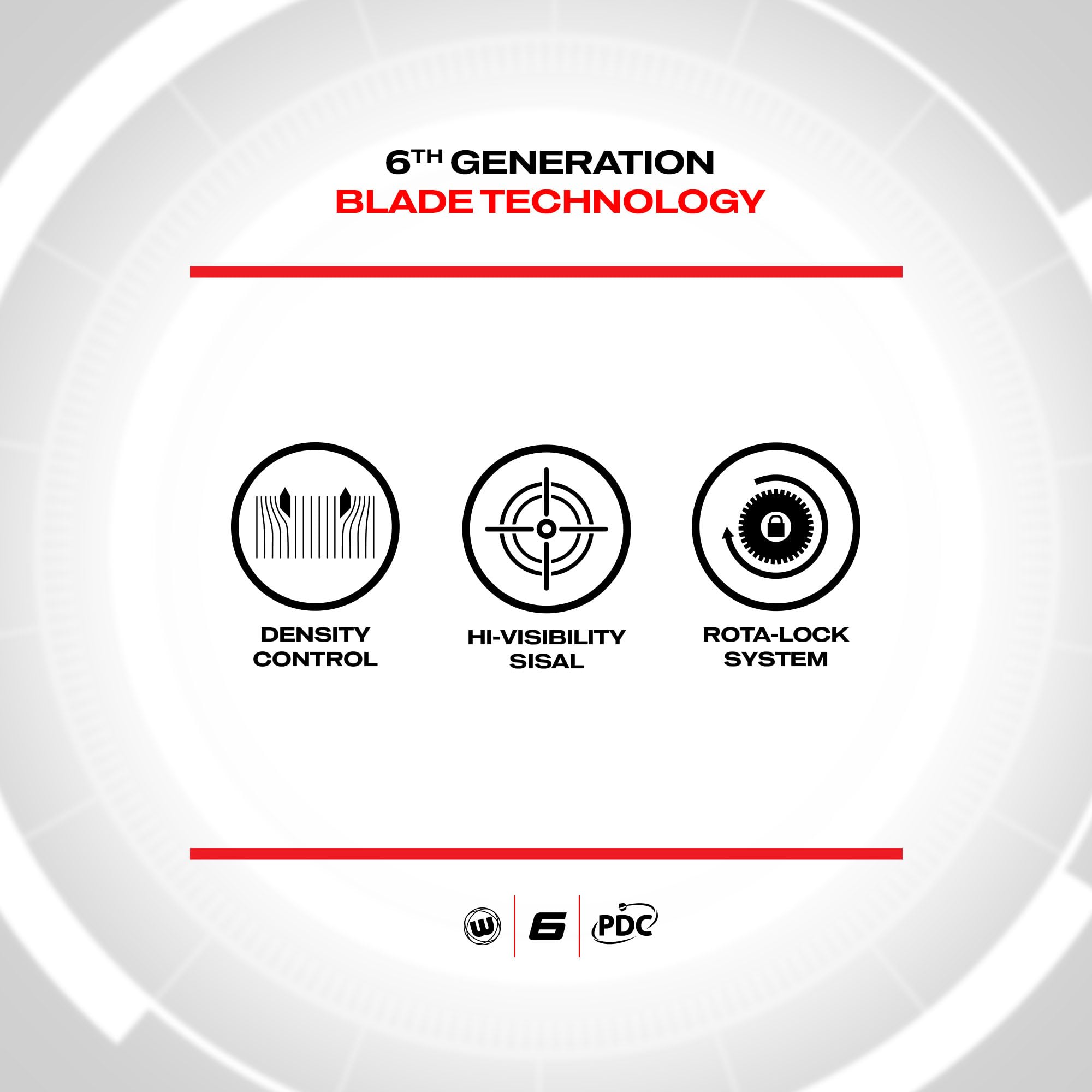 WINMAU Blade X & Blade 6 Series Professional Dartboard